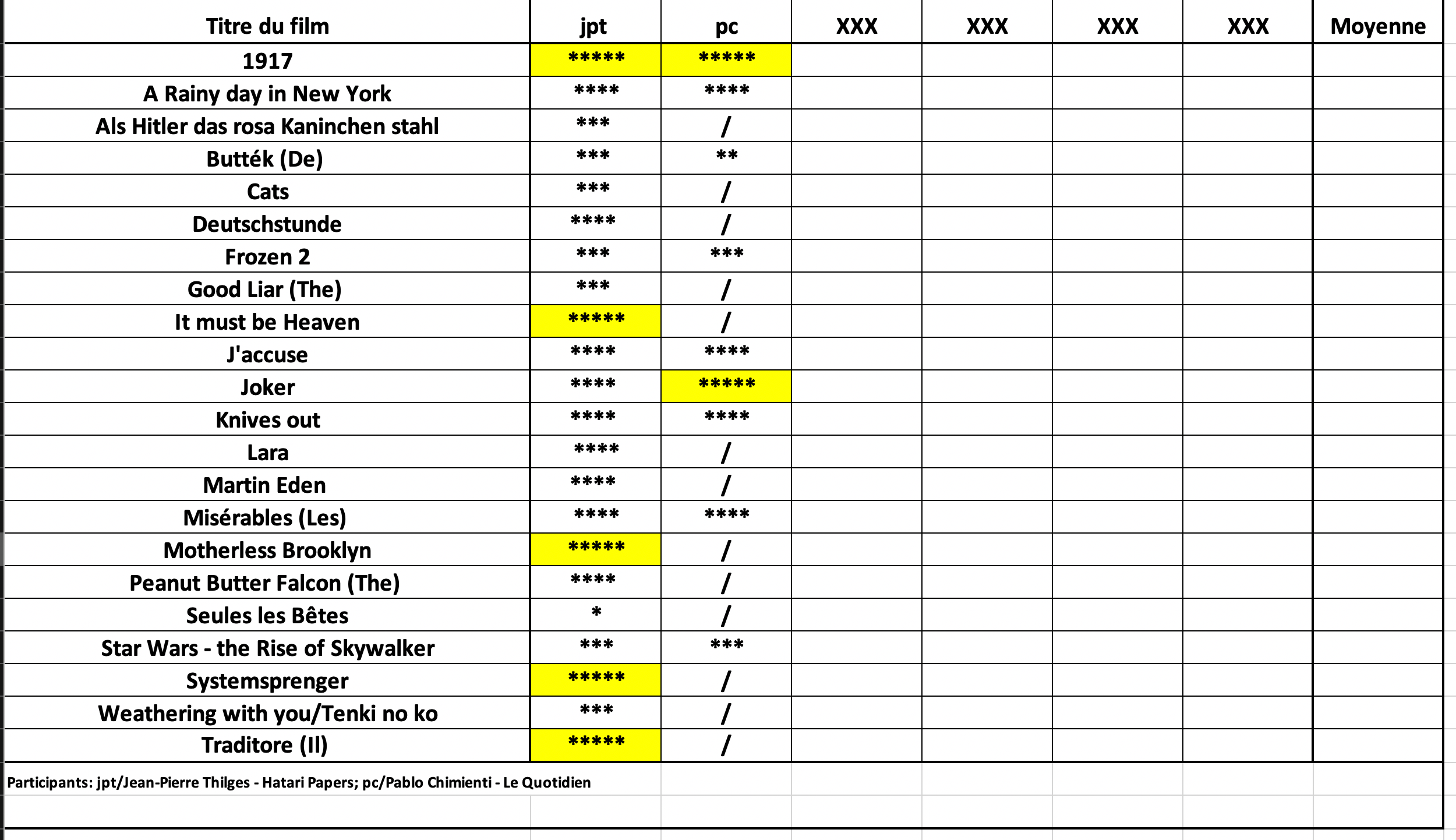 Screenshot 2020-01-09 at 17.31.36.png