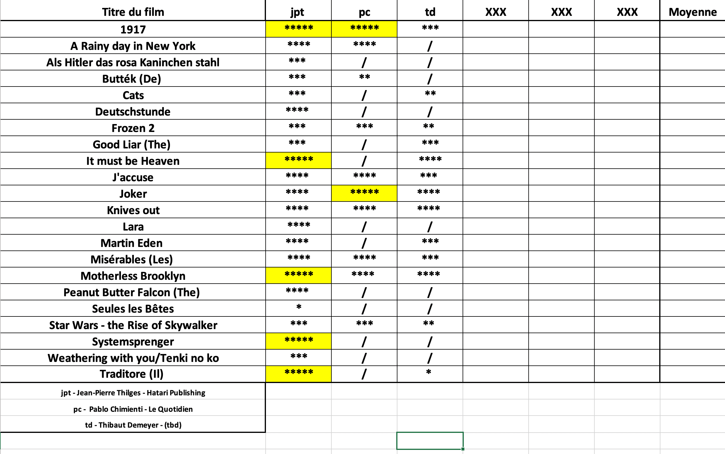 Screenshot 2020-01-10 at 08.21.57.png