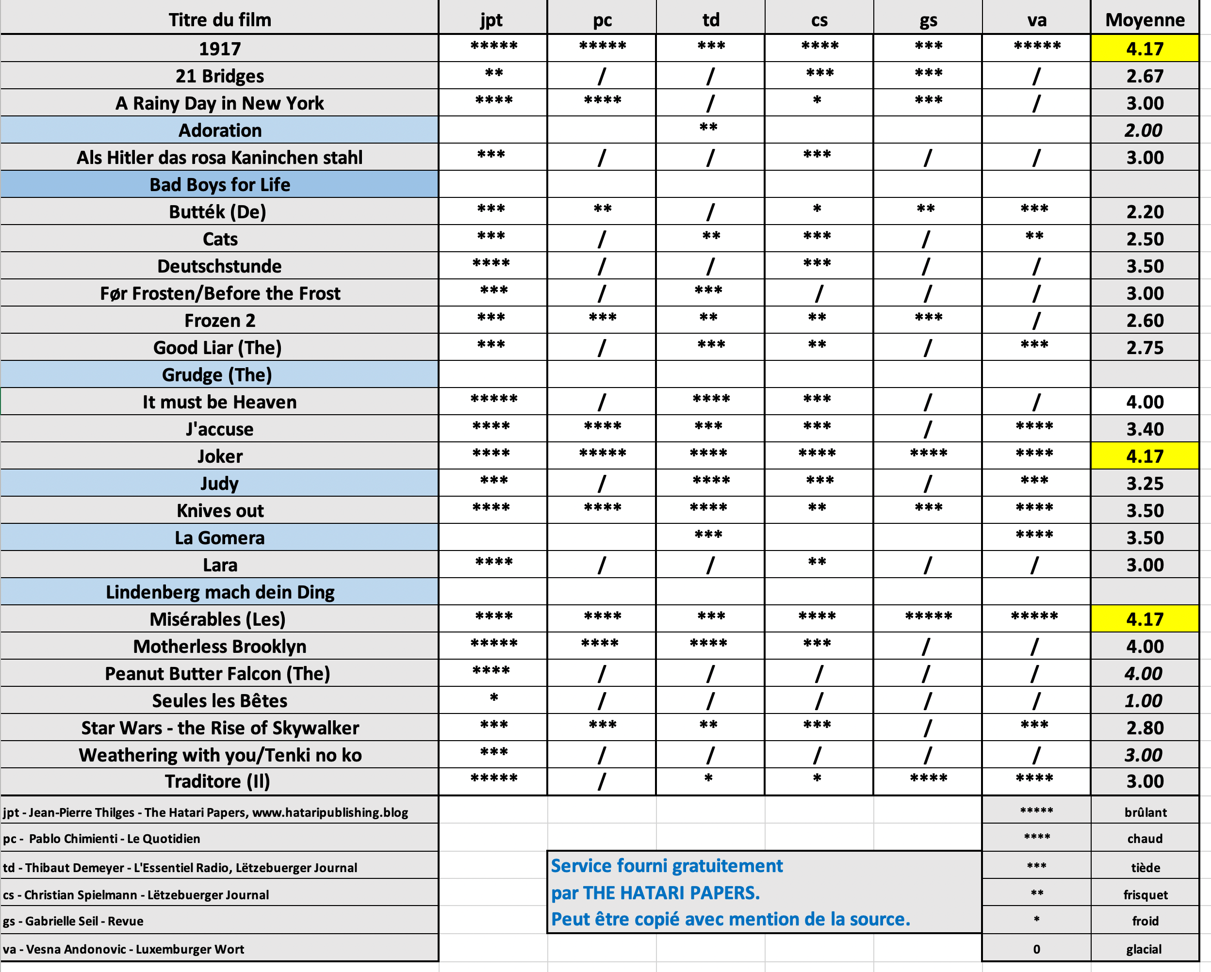 Screenshot 2020-01-14 at 11.41.53.png