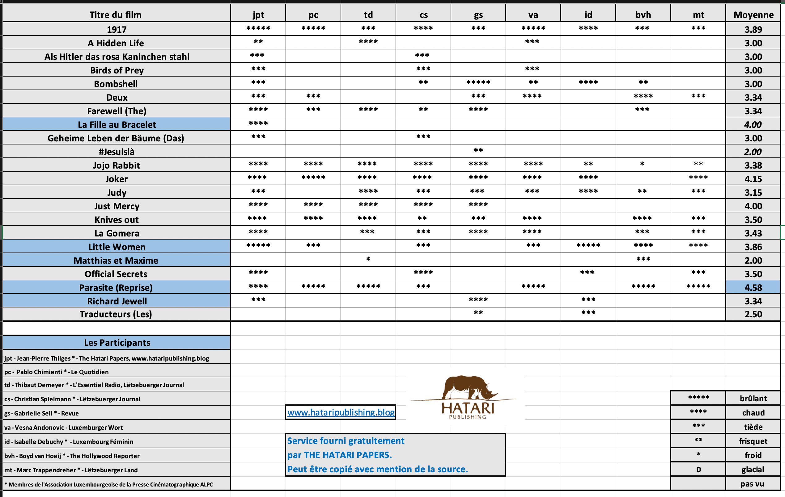 Screenshot 2020-02-17 at 17.44.17.png