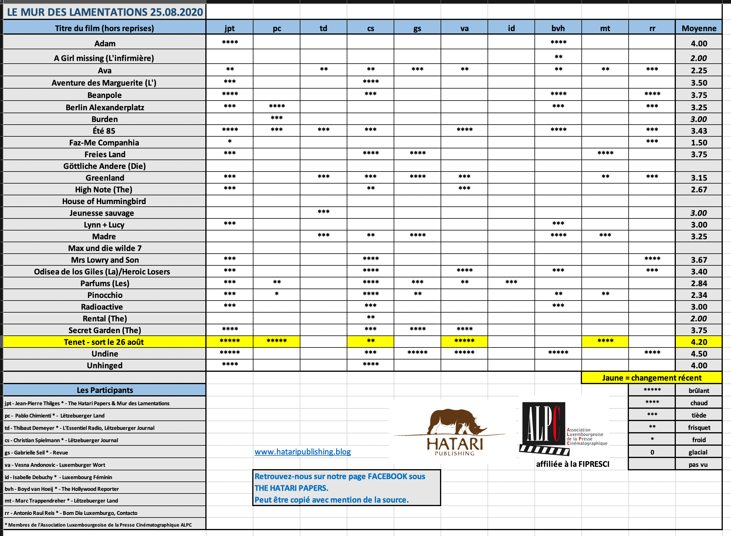 Screenshot 2020-08-25 at 08.37.47.png