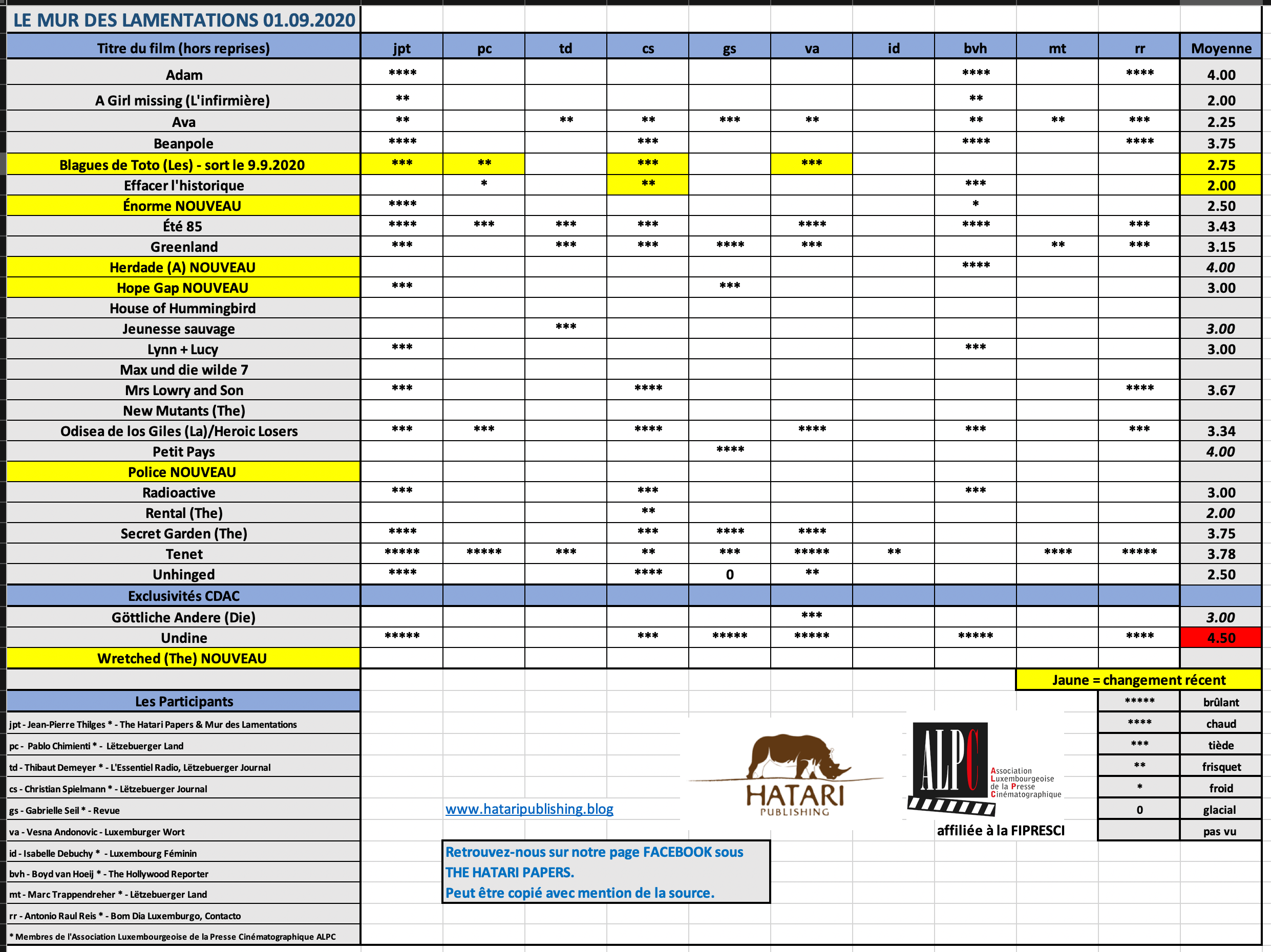 Screenshot 2020-09-01 at 18.18.04.png