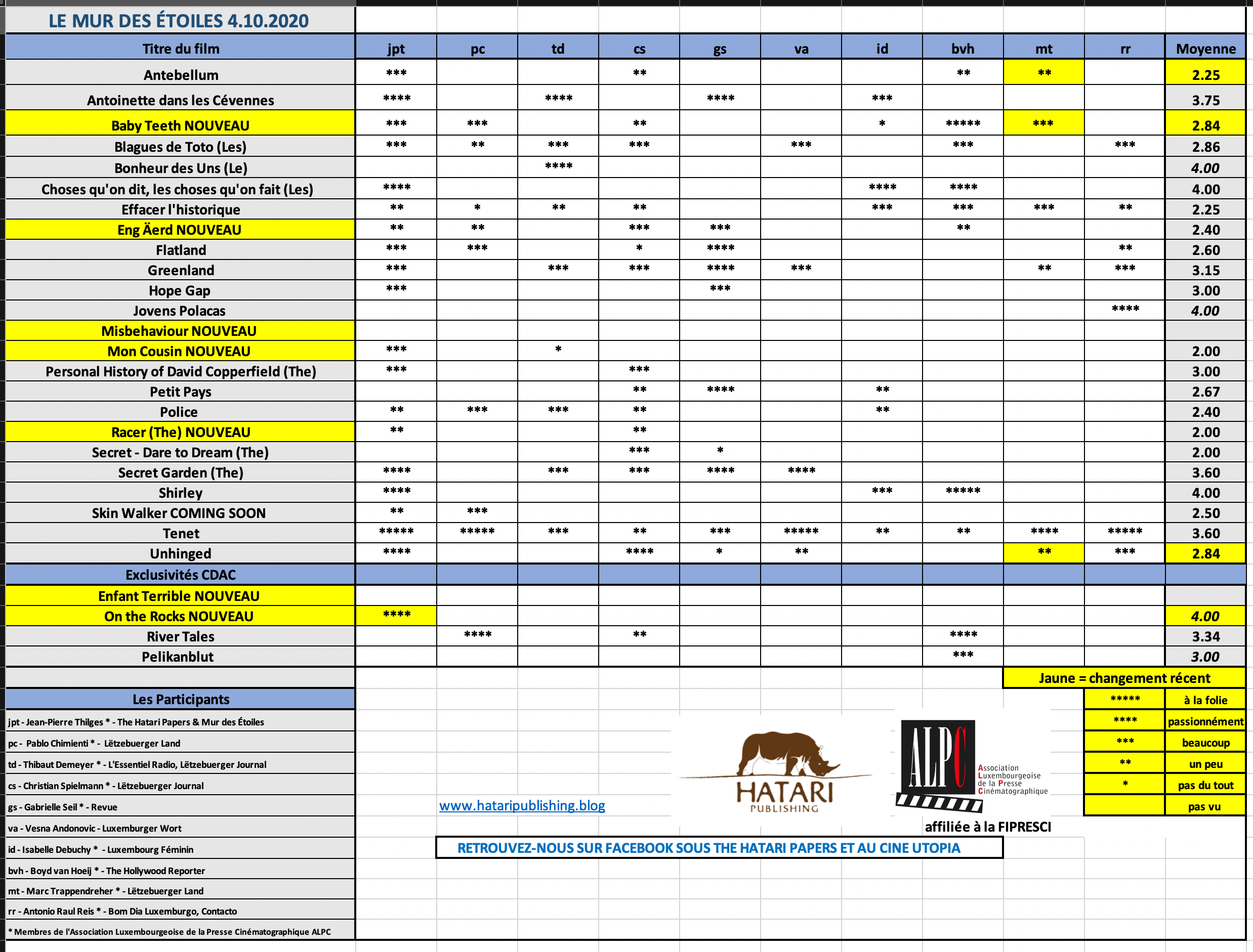 Screenshot 2020-10-04 at 12.37.45