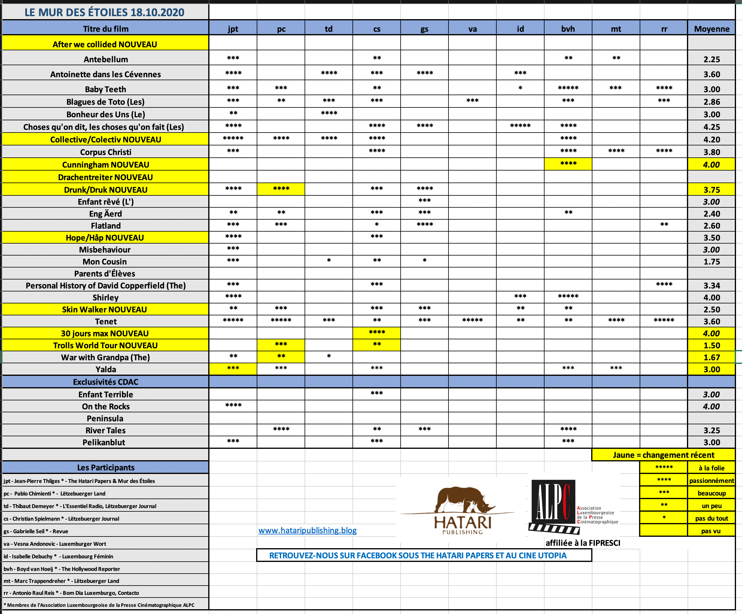 Screenshot 2020-10-20 at 10.56.03.png