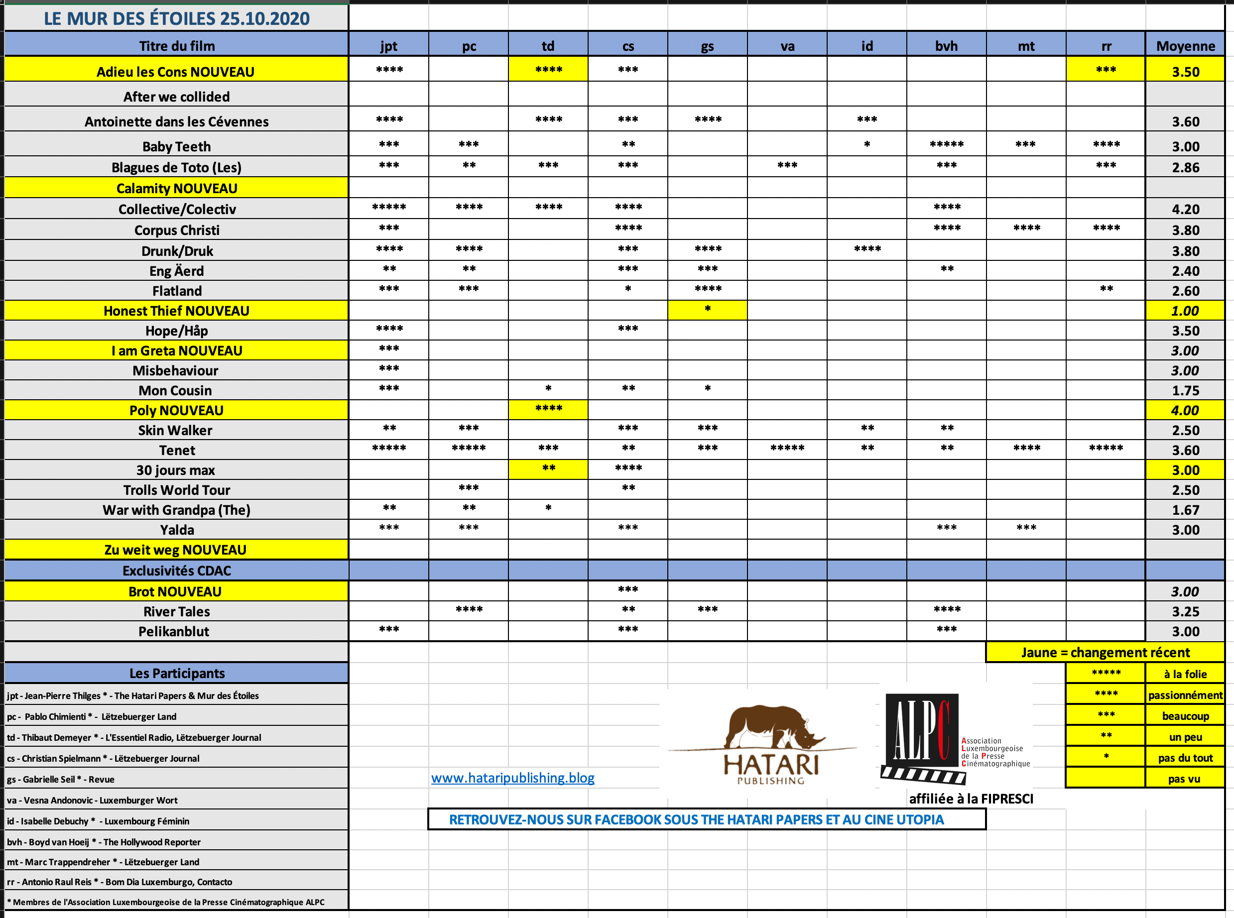 Screenshot 2020-10-25 at 17.49.10.png