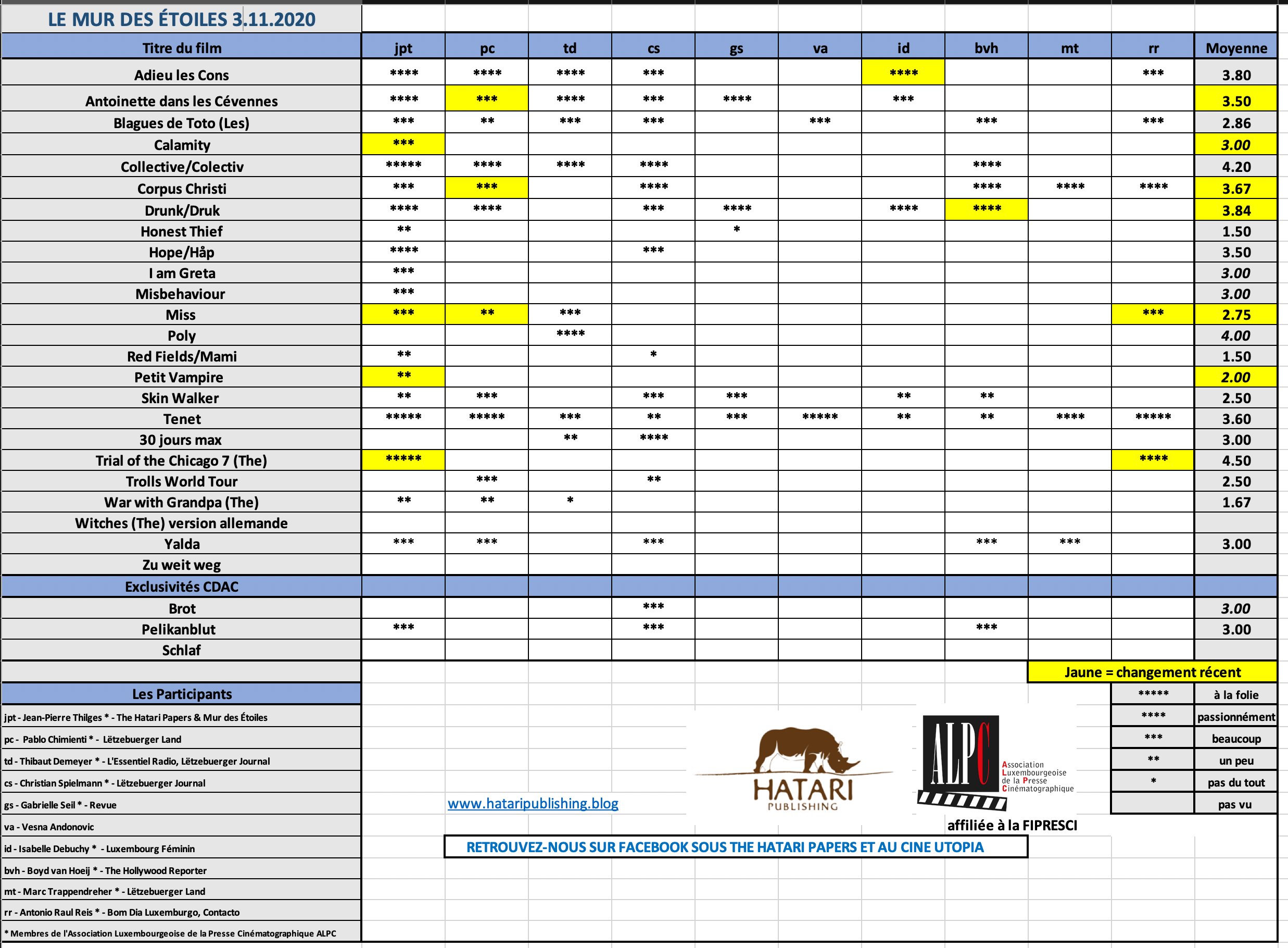 Screenshot 2020-11-03 at 07.54.17.png