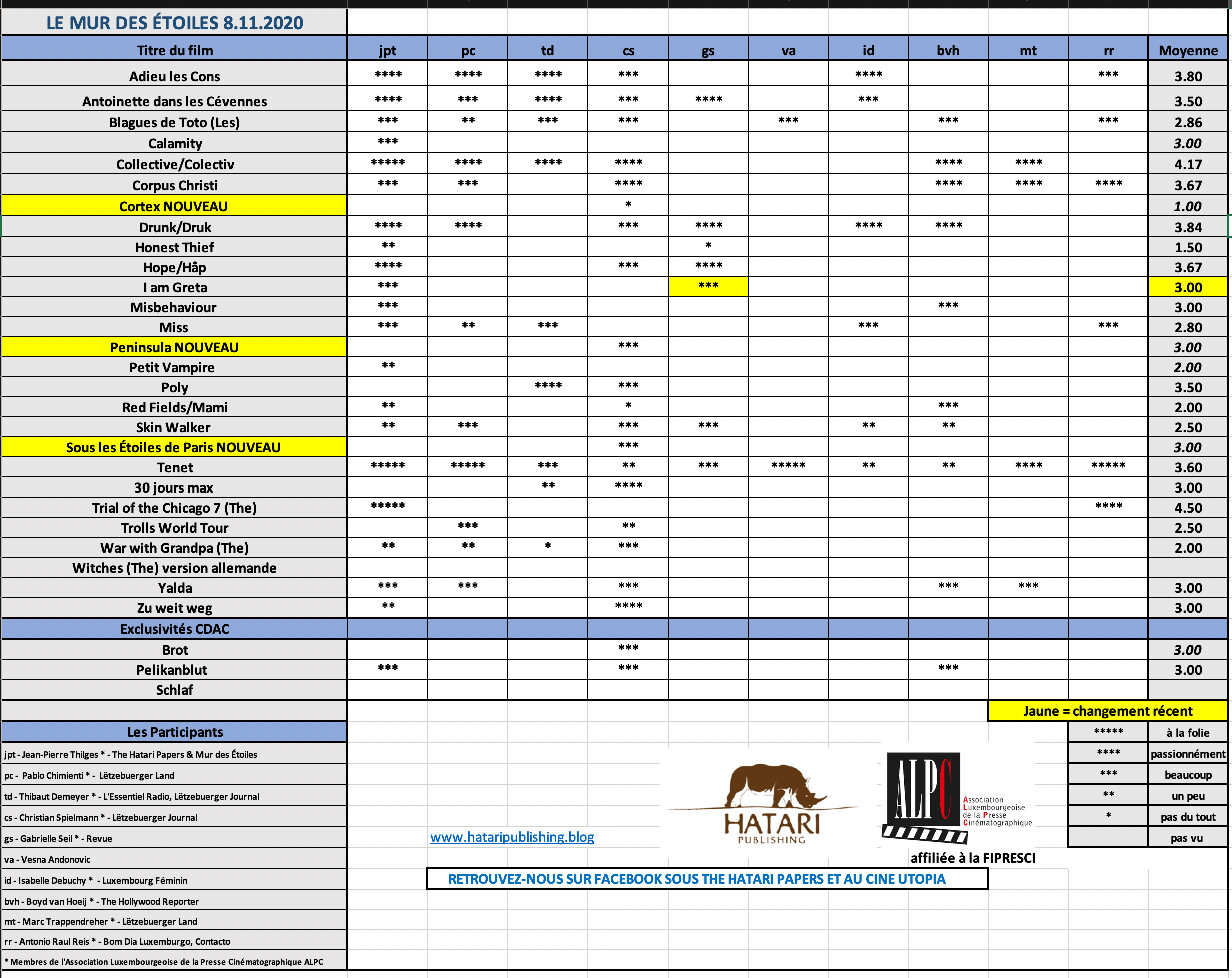 Screenshot 2020-11-08 at 09.56.11.png