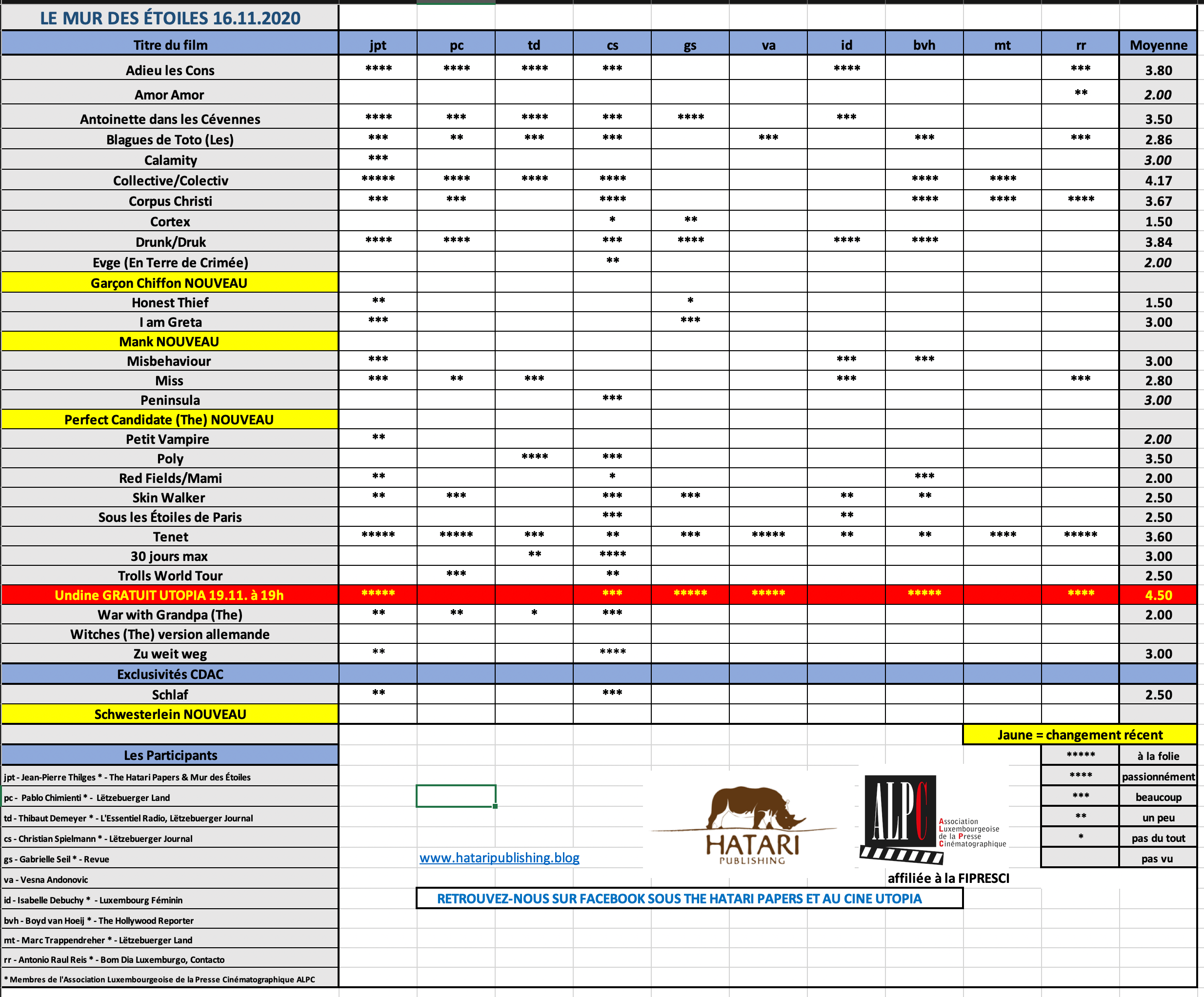 Screenshot 2020-11-15 at 19.07.53.png