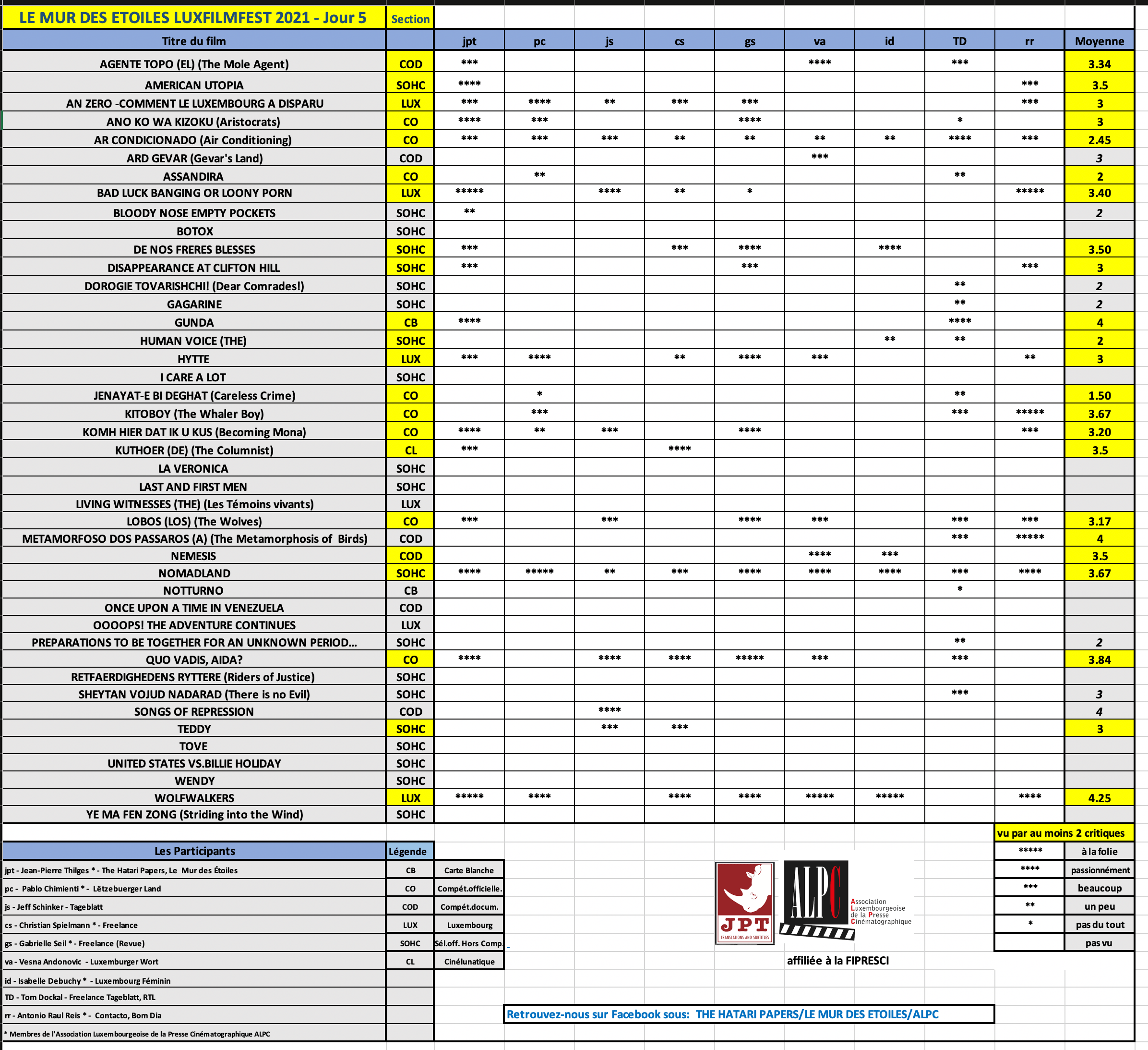 Screenshot 2021-03-08 at 08.02.15.png