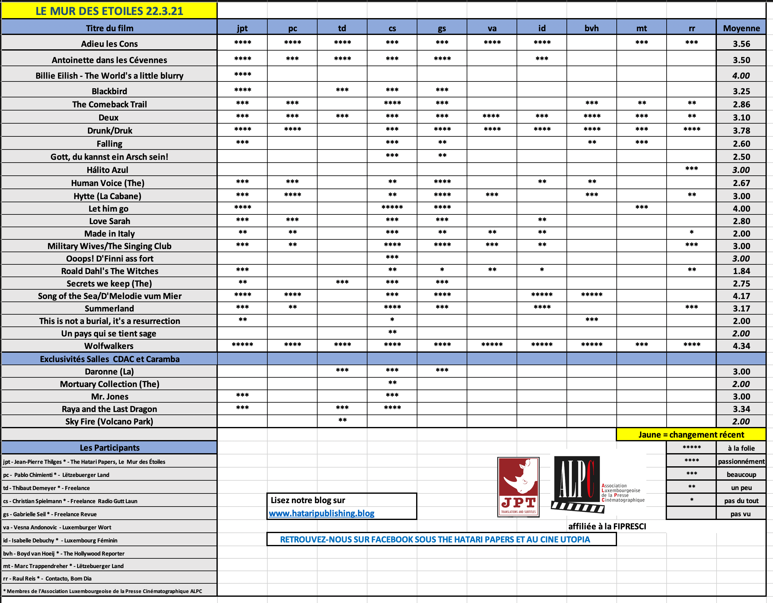 Screenshot 2021-03-22 at 05.52.39.png