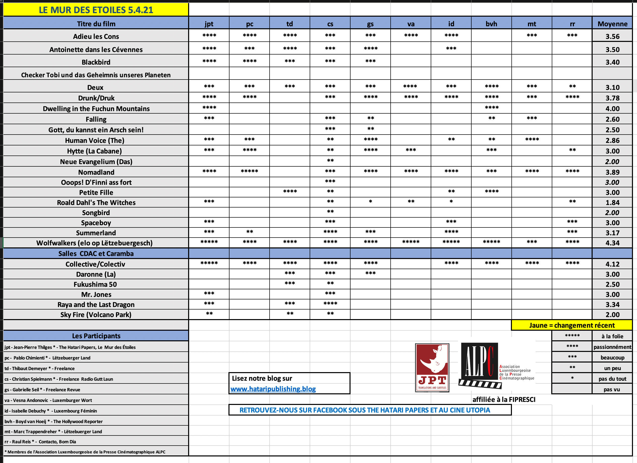 Screenshot 2021-04-05 at 07.51.04.png