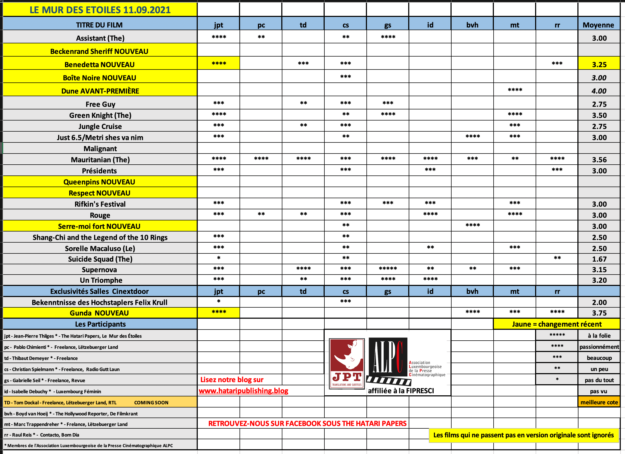 Screenshot 2021-09-11 at 07.51.15.png