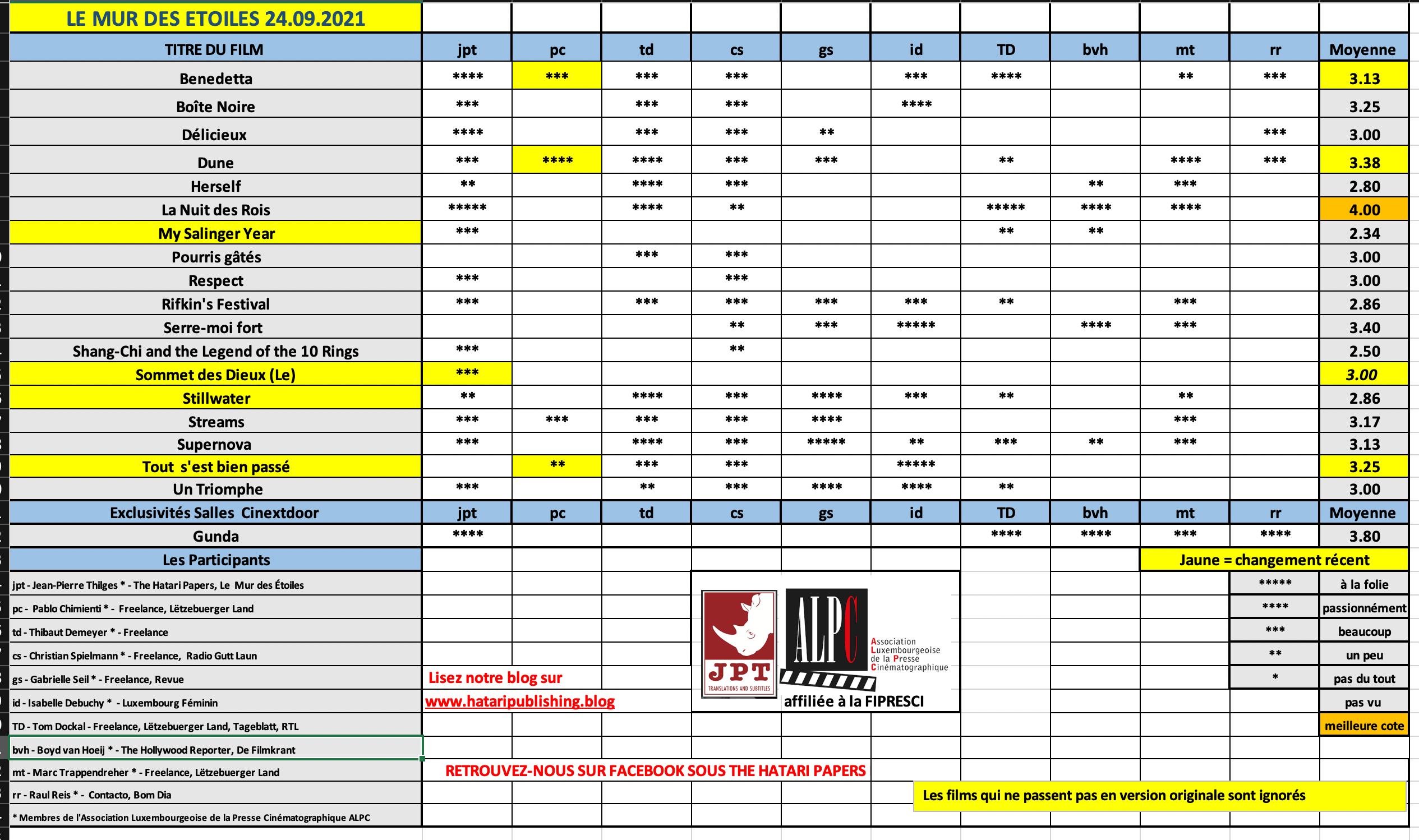 Screenshot 2021-09-24 at 08.45.56.png