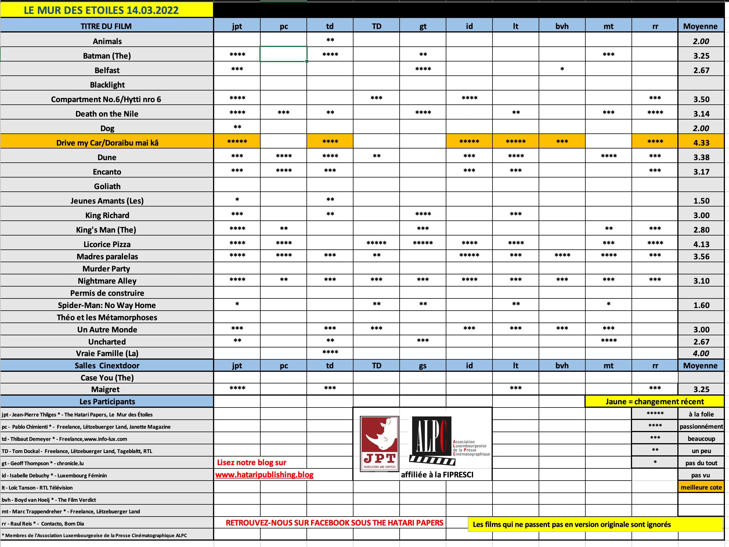 Screenshot 2022-03-14 at 10.57.02.png