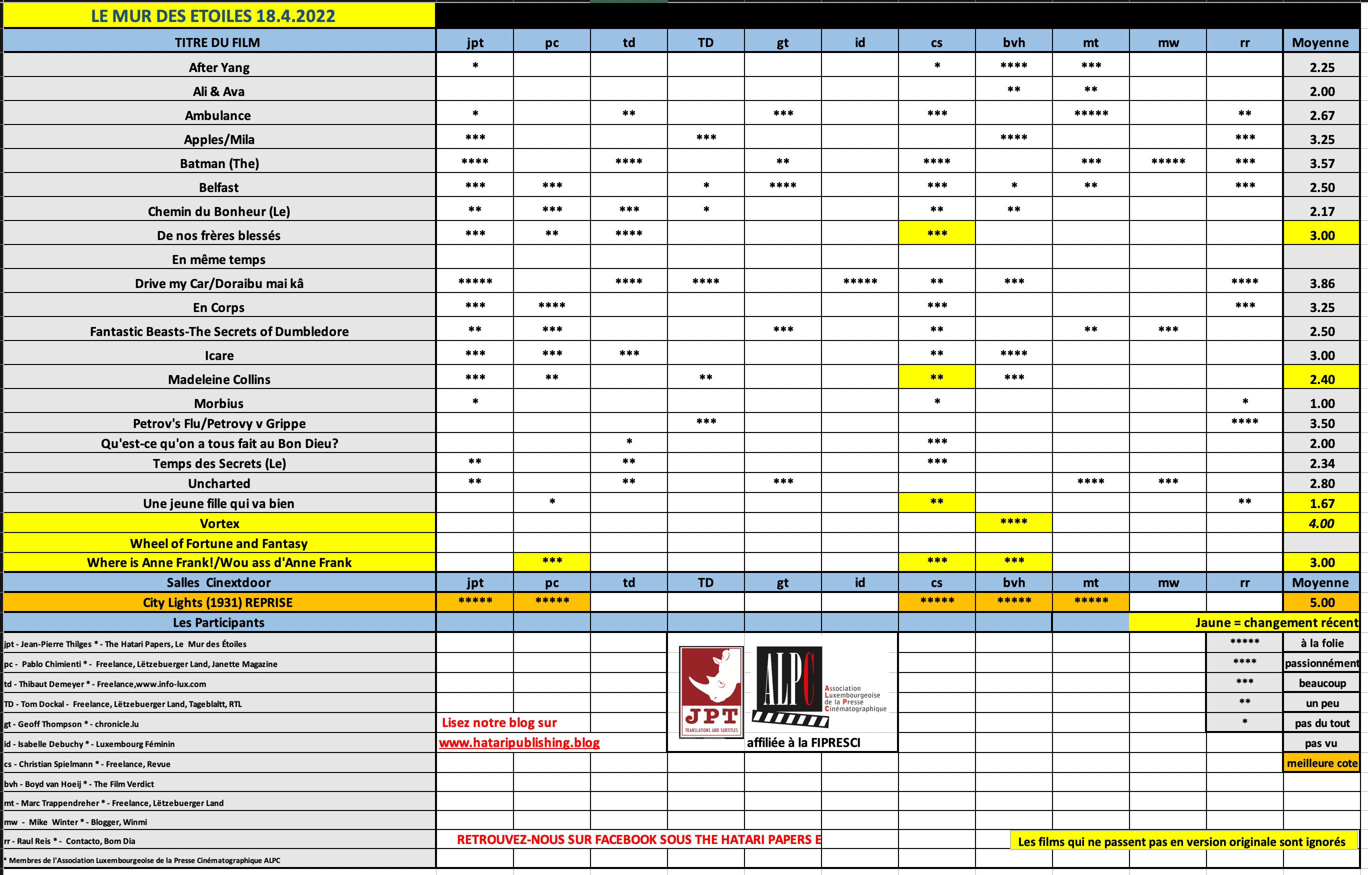 Screenshot 2022-04-18 at 11.44.43.png