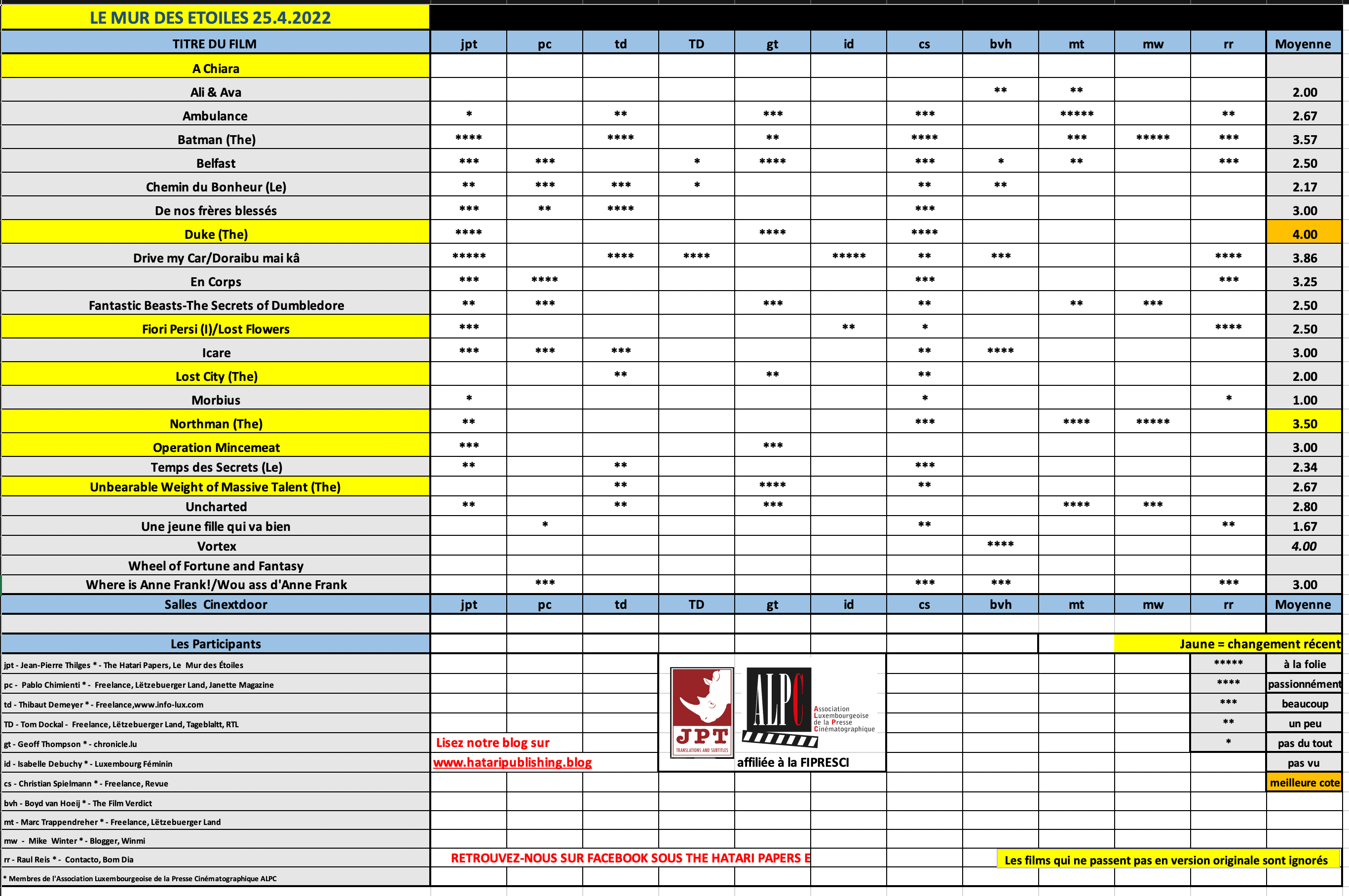 Screenshot 2022-04-25 at 09.10.40.png