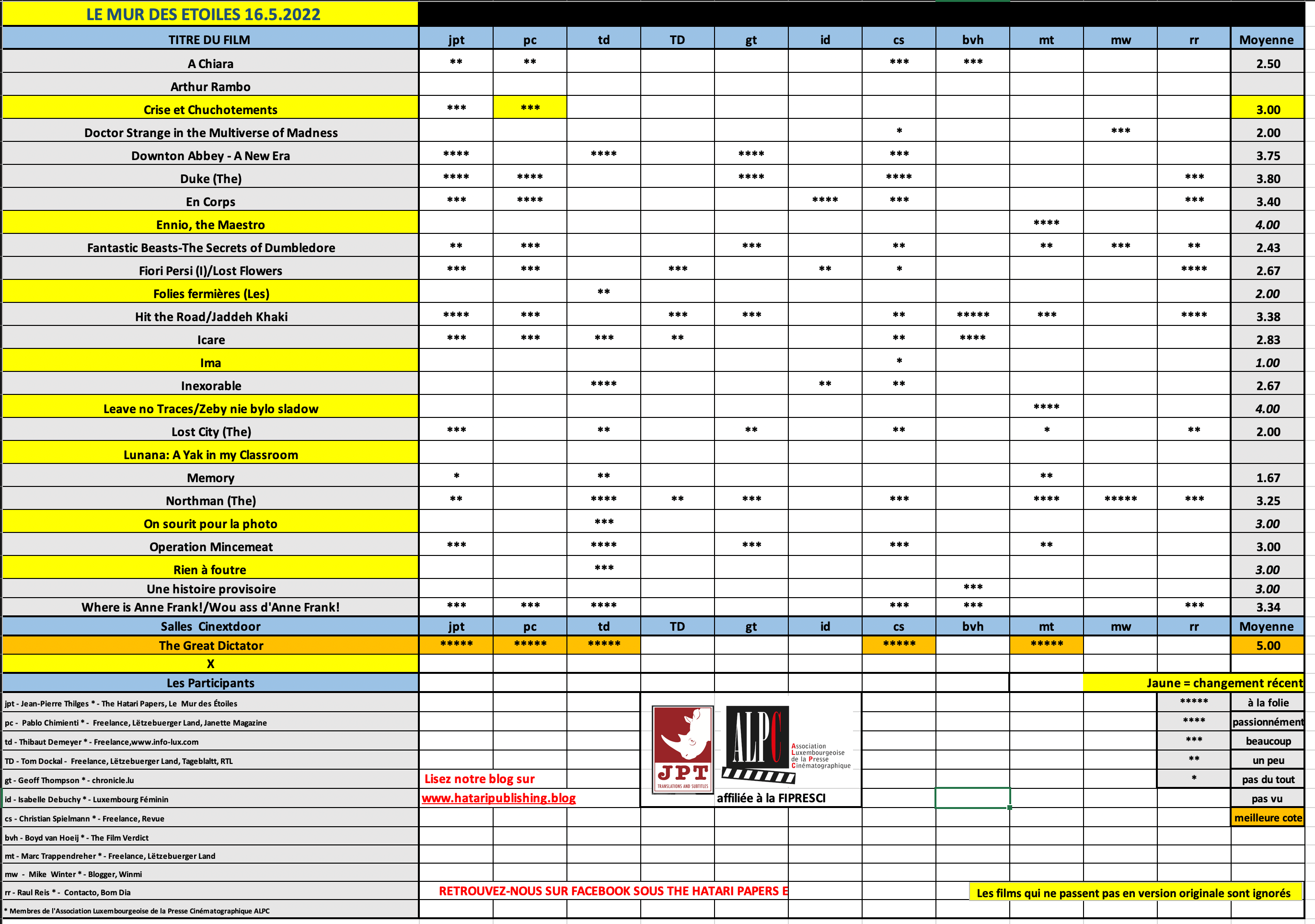 Screenshot 2022-05-16 at 10.31.37.png