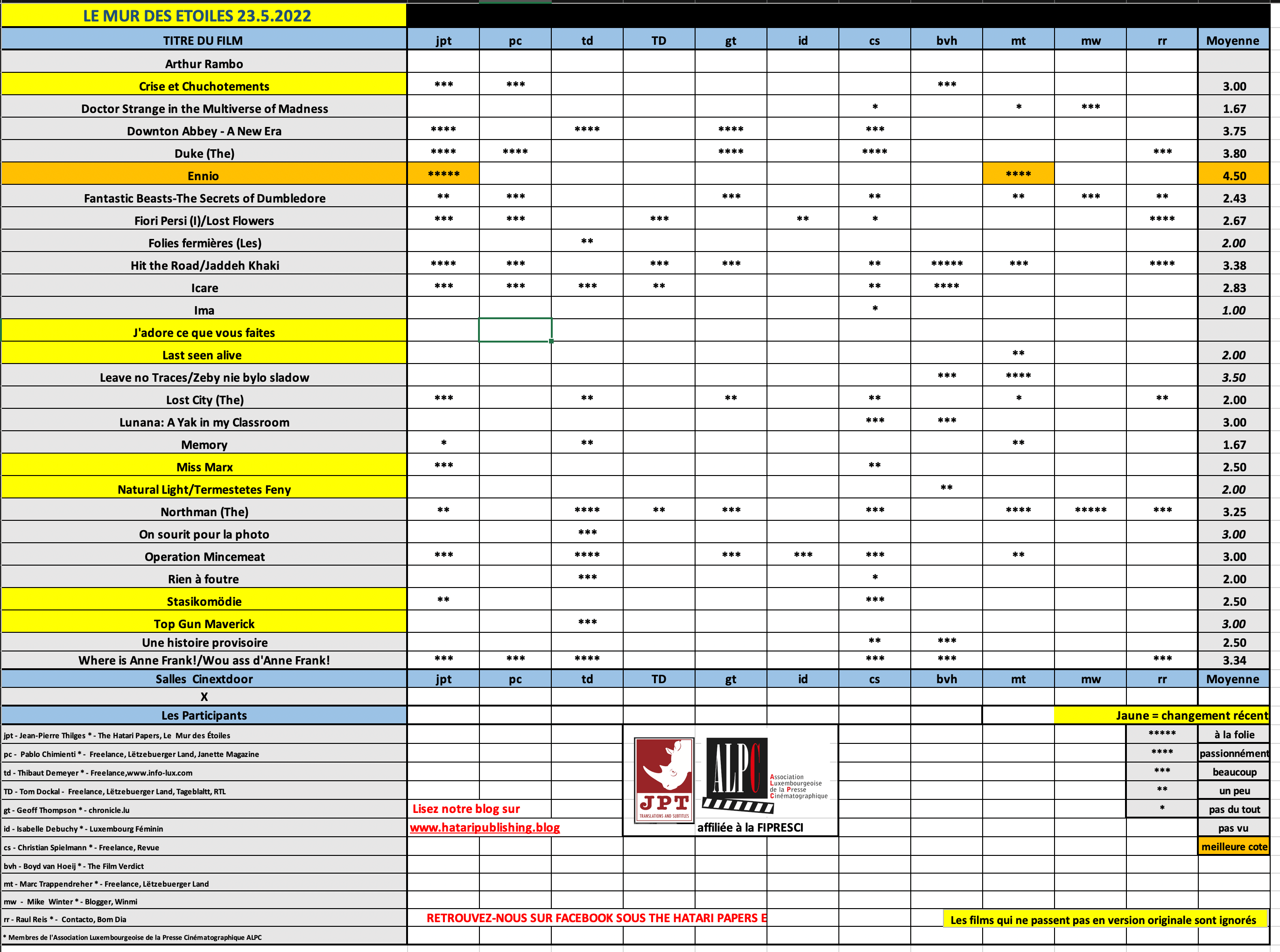 Screenshot 2022-05-23 at 07.57.40