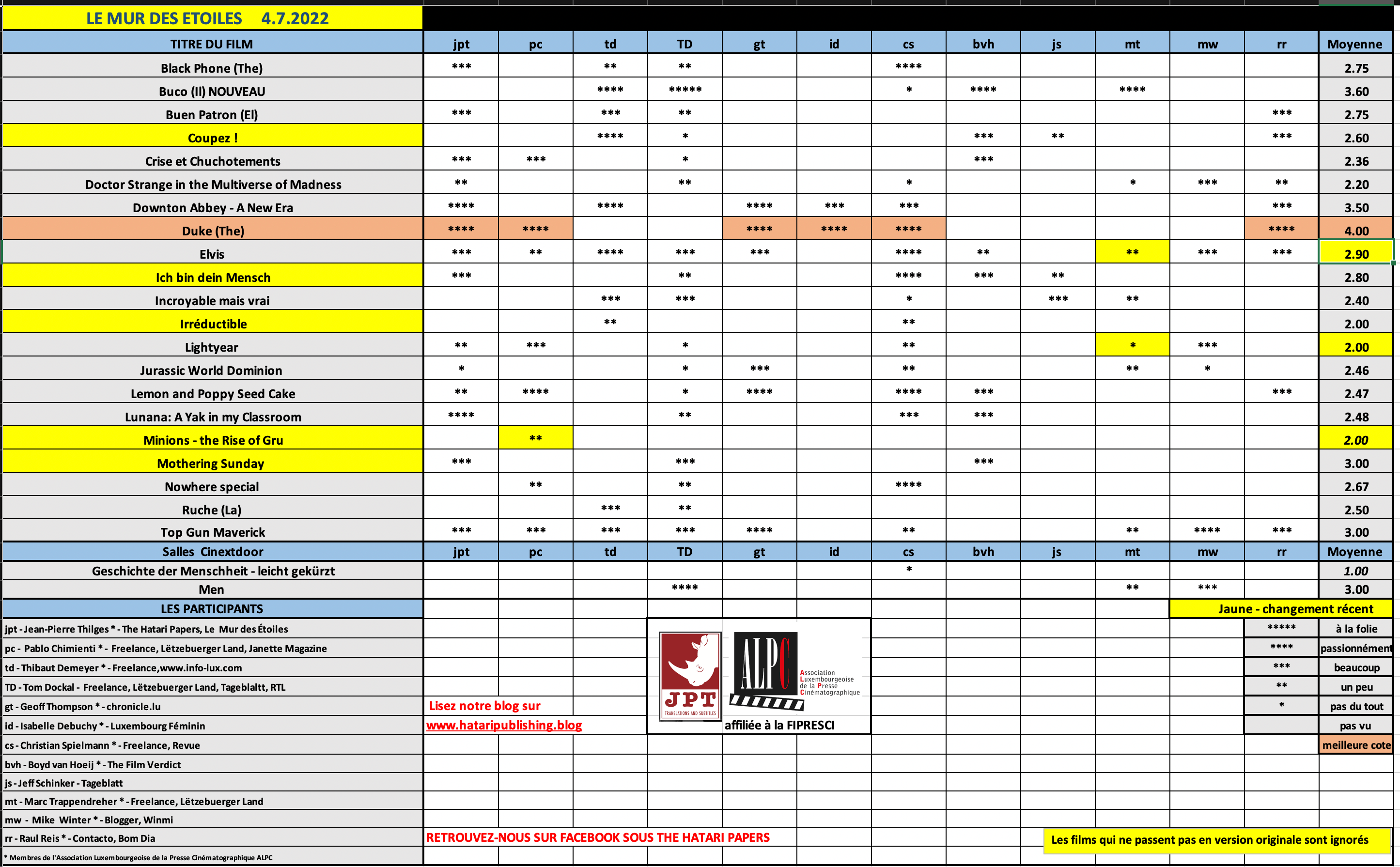 Screenshot 2022-07-04 at 08.36.00.png