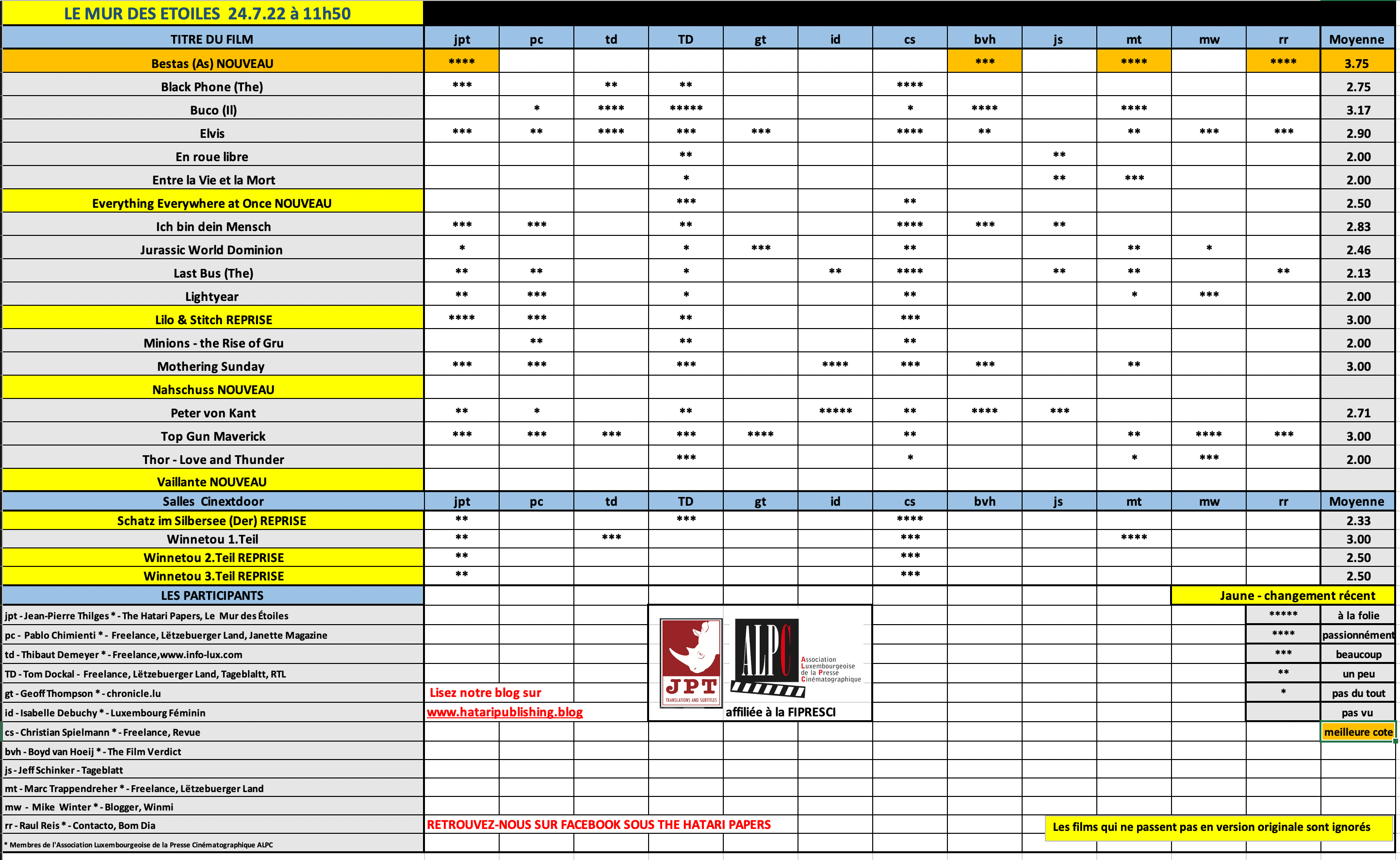 Screenshot 2022-07-24 at 11.50.54