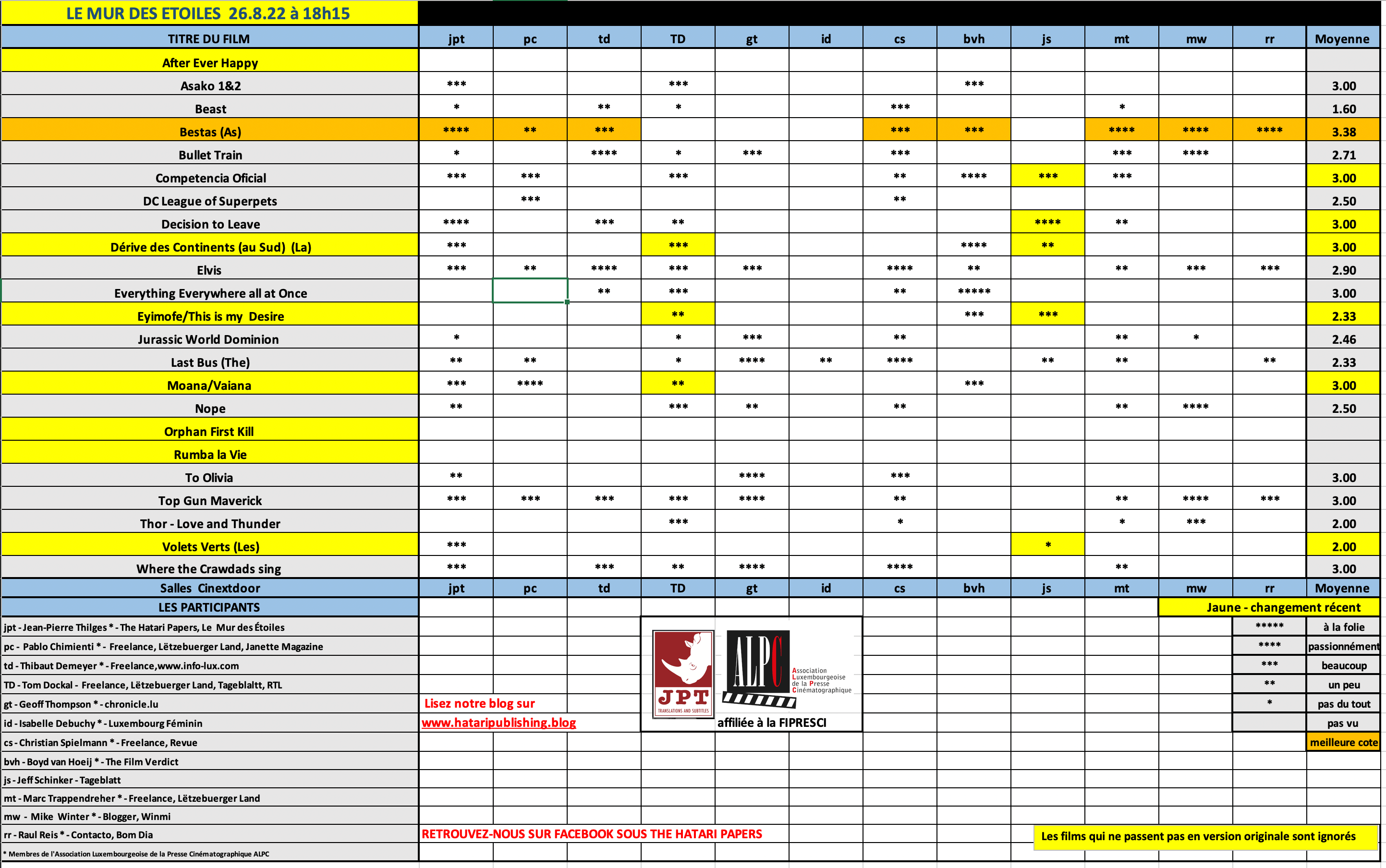 Screenshot 2022-08-26 at 18.15.54