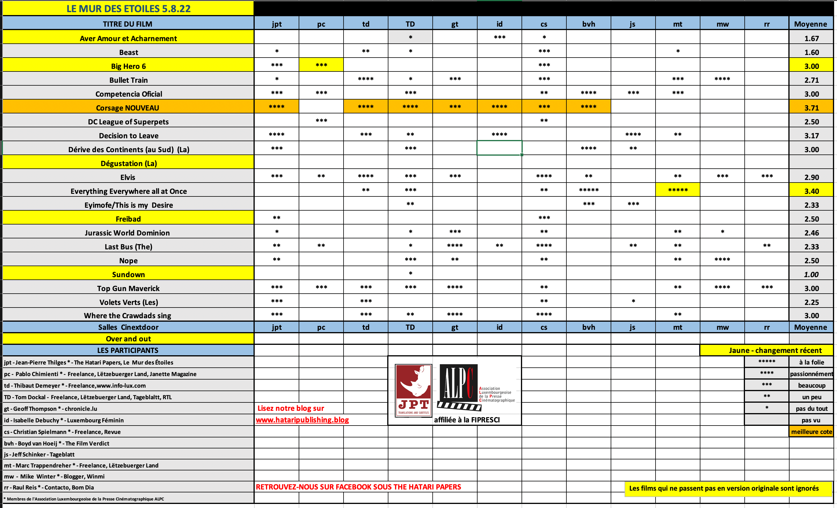 Screenshot 2022-09-05 at 10.35.57