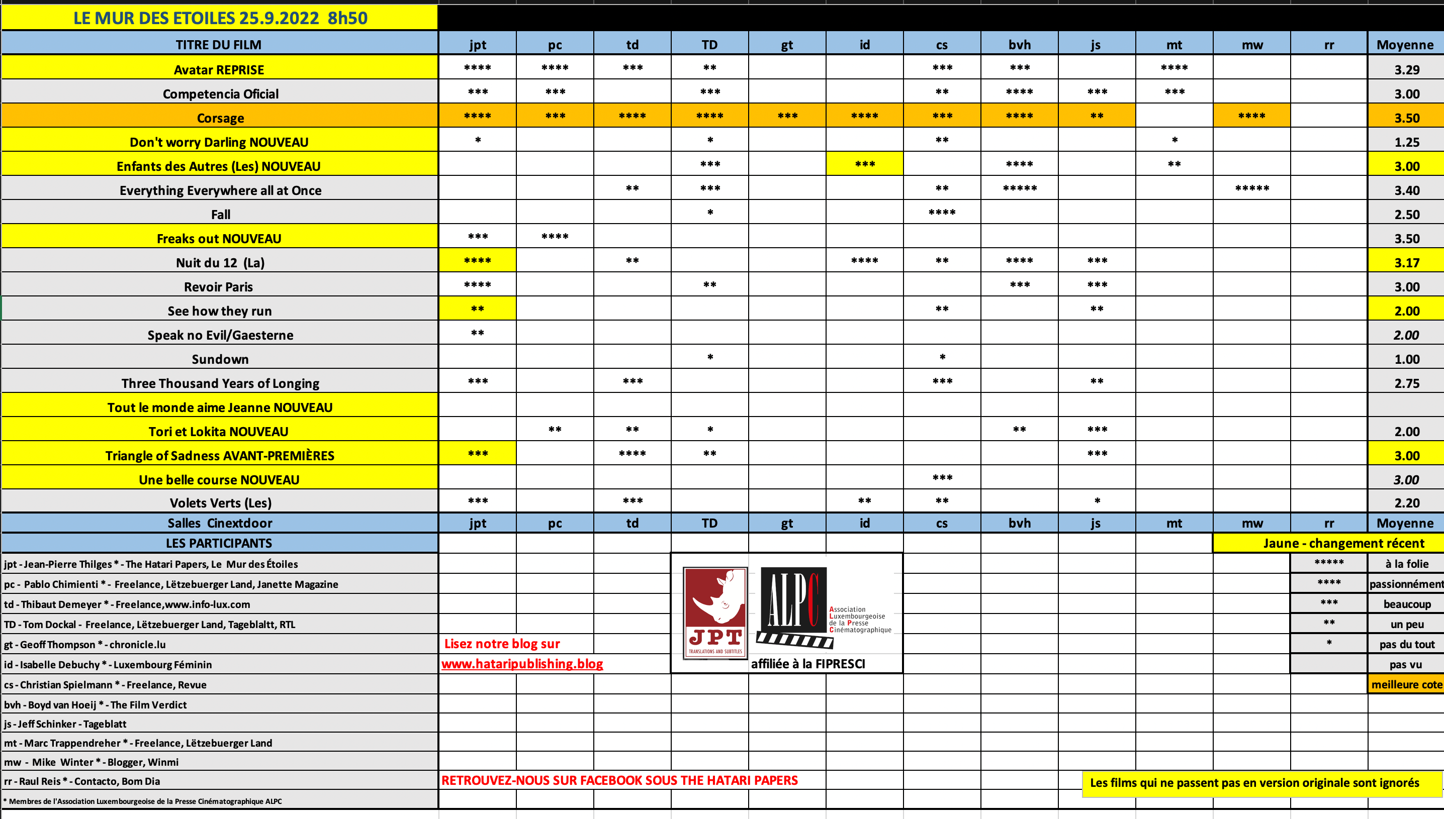 Screenshot 2022-09-25 at 08.52.03