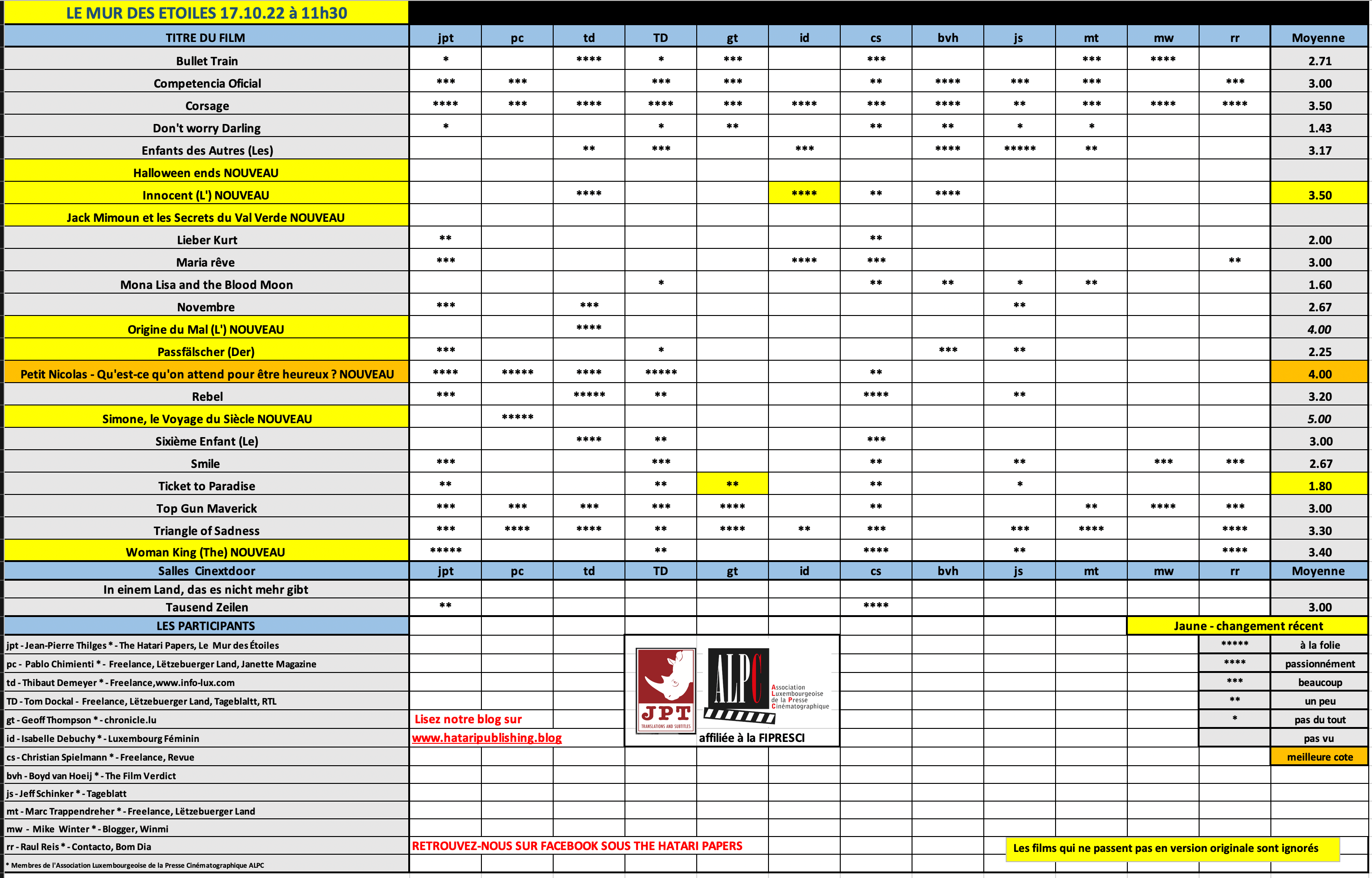 Screenshot 2022-10-17 at 11.24.13.png