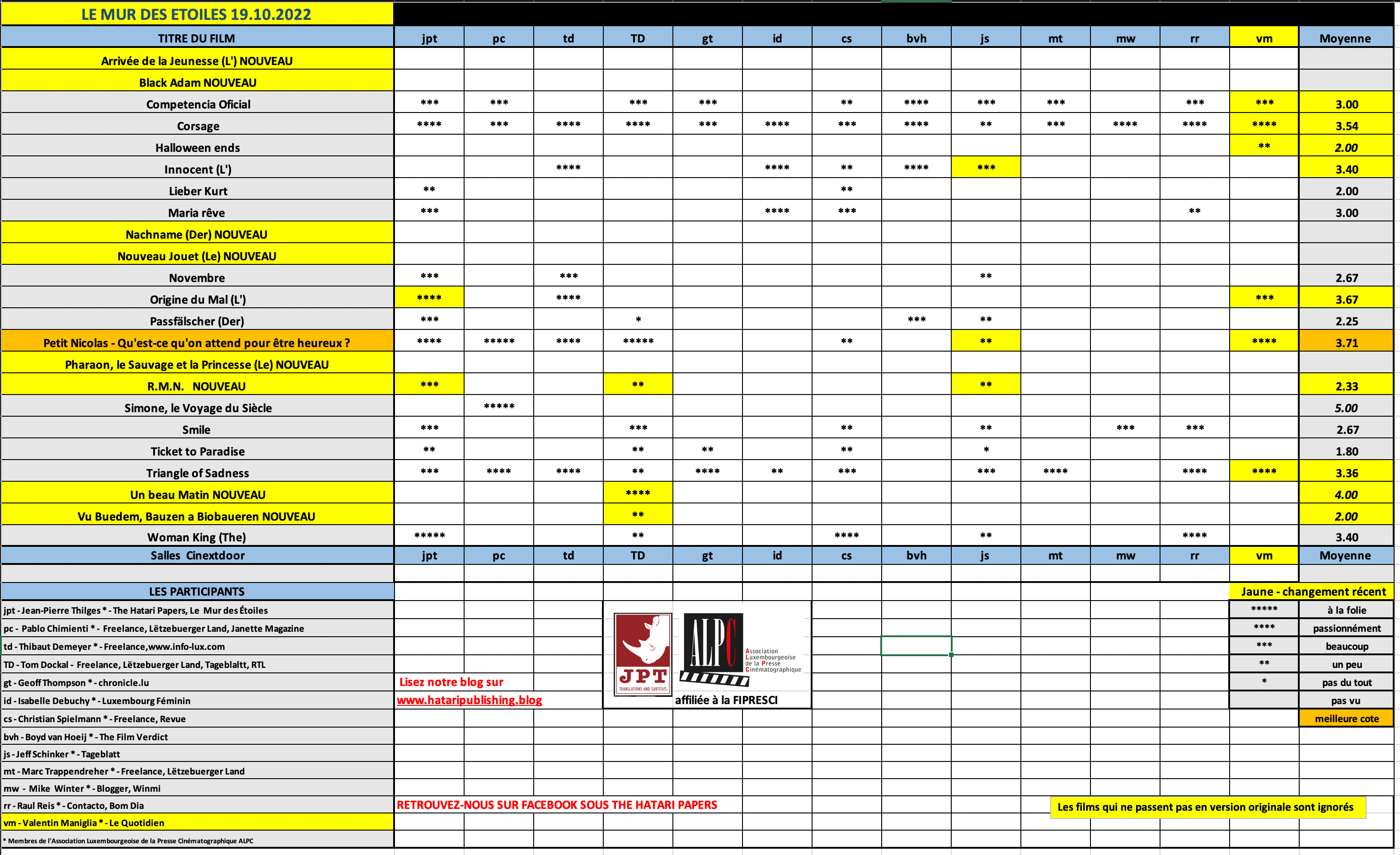 Screenshot 2022-10-19 at 15.08.49.png