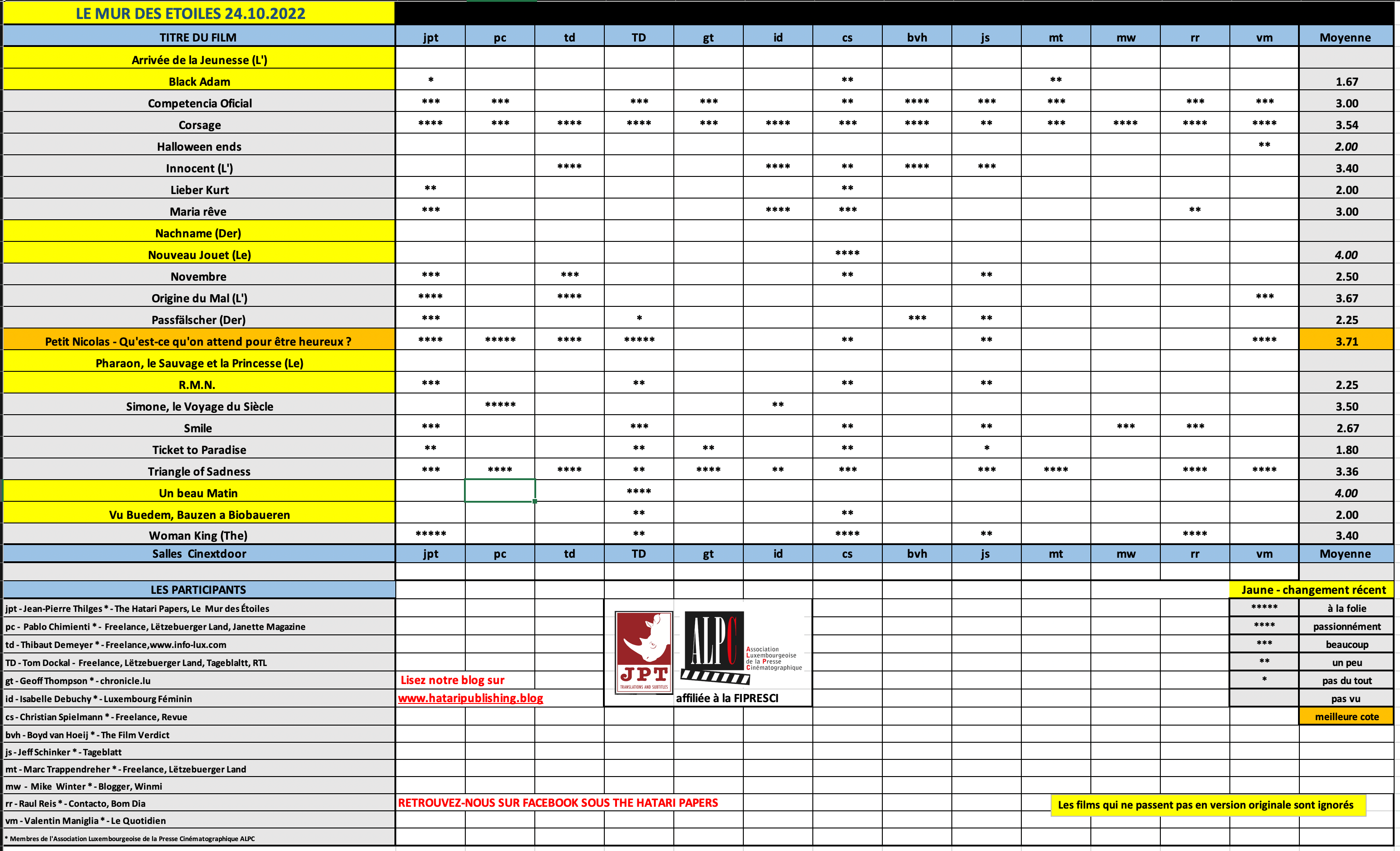 Screenshot 2022-10-24 at 08.42.05