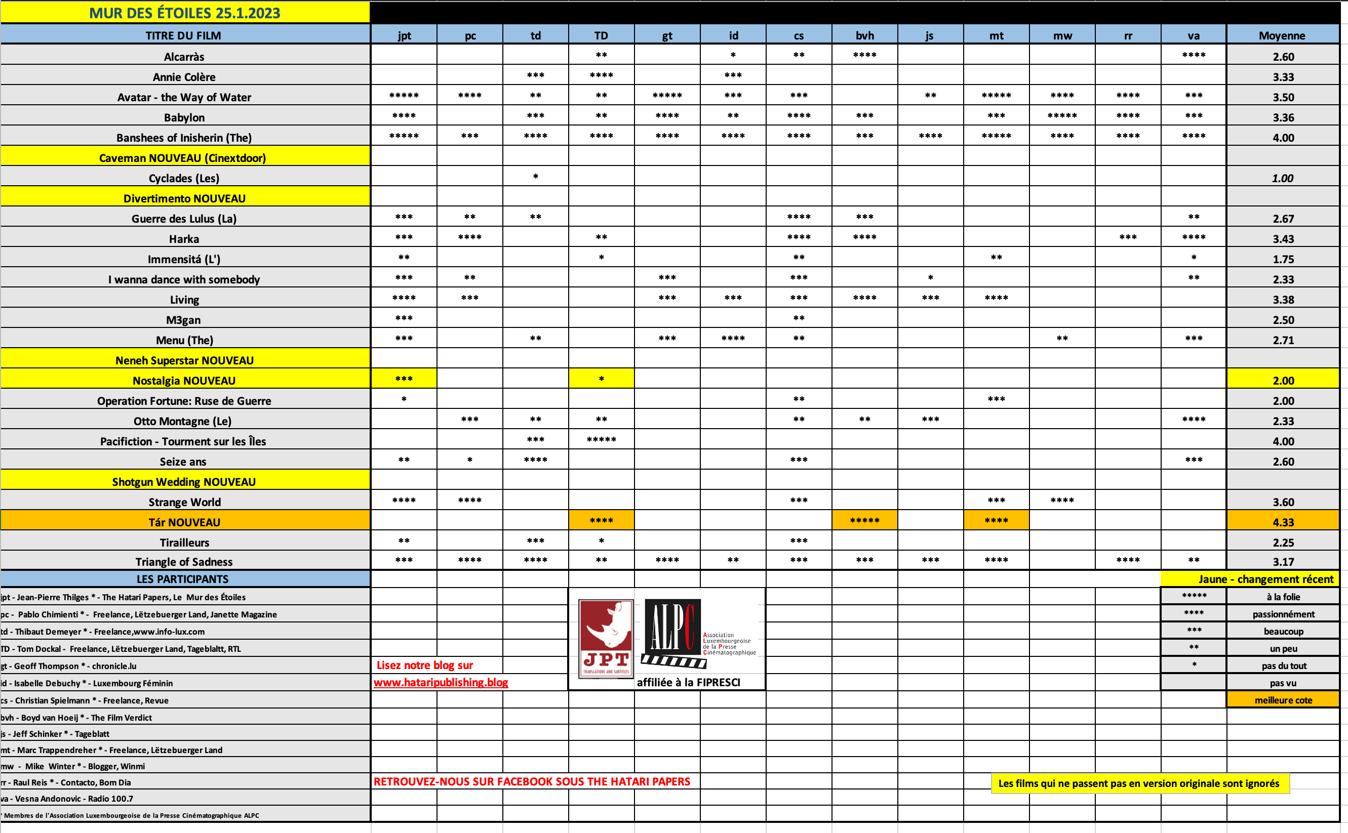 Screenshot 2023-01-25 at 12.19.32.png