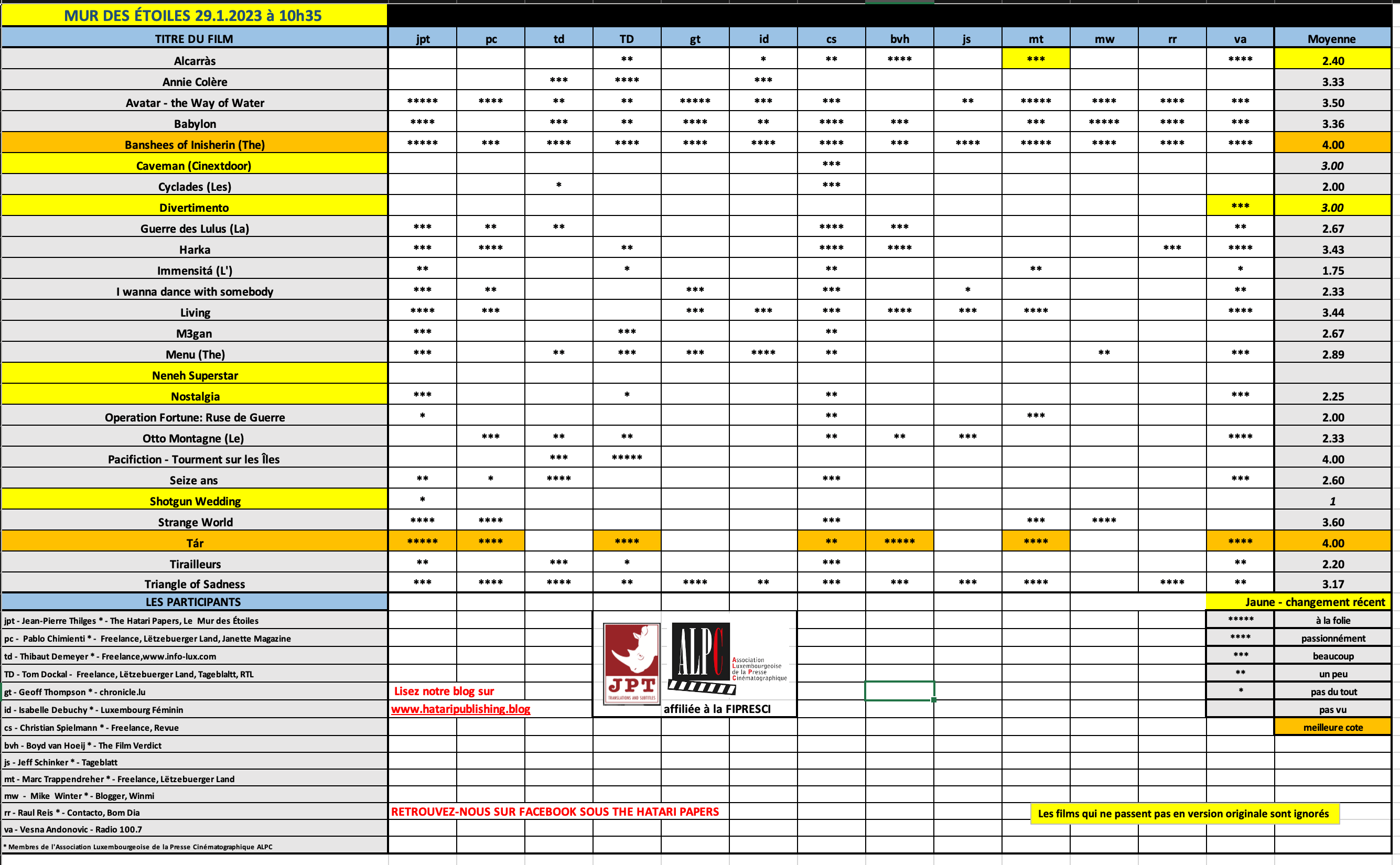 Screenshot 2023-01-29 at 10.30.31