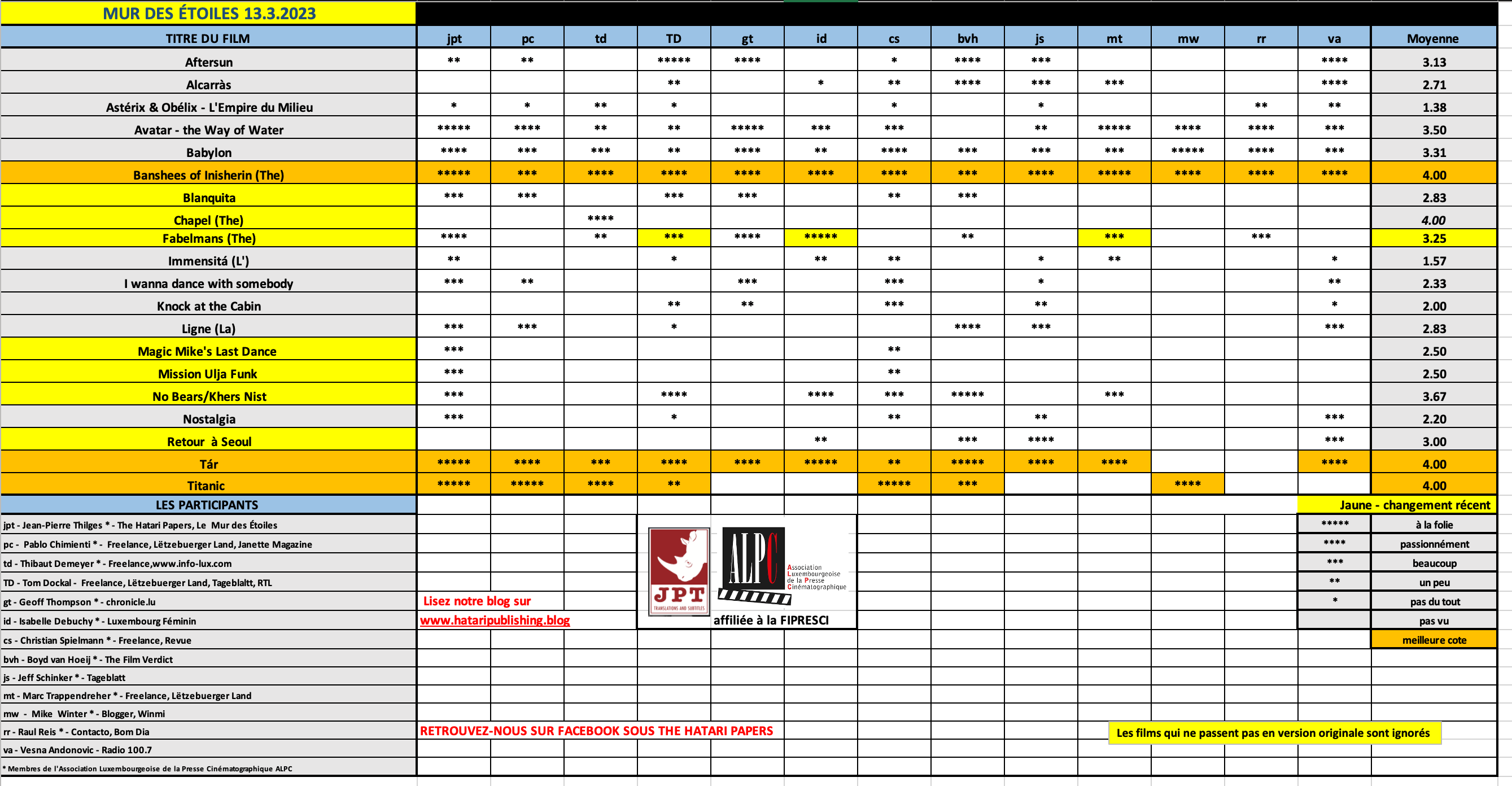 Screenshot 2023-02-13 at 08.47.04.png