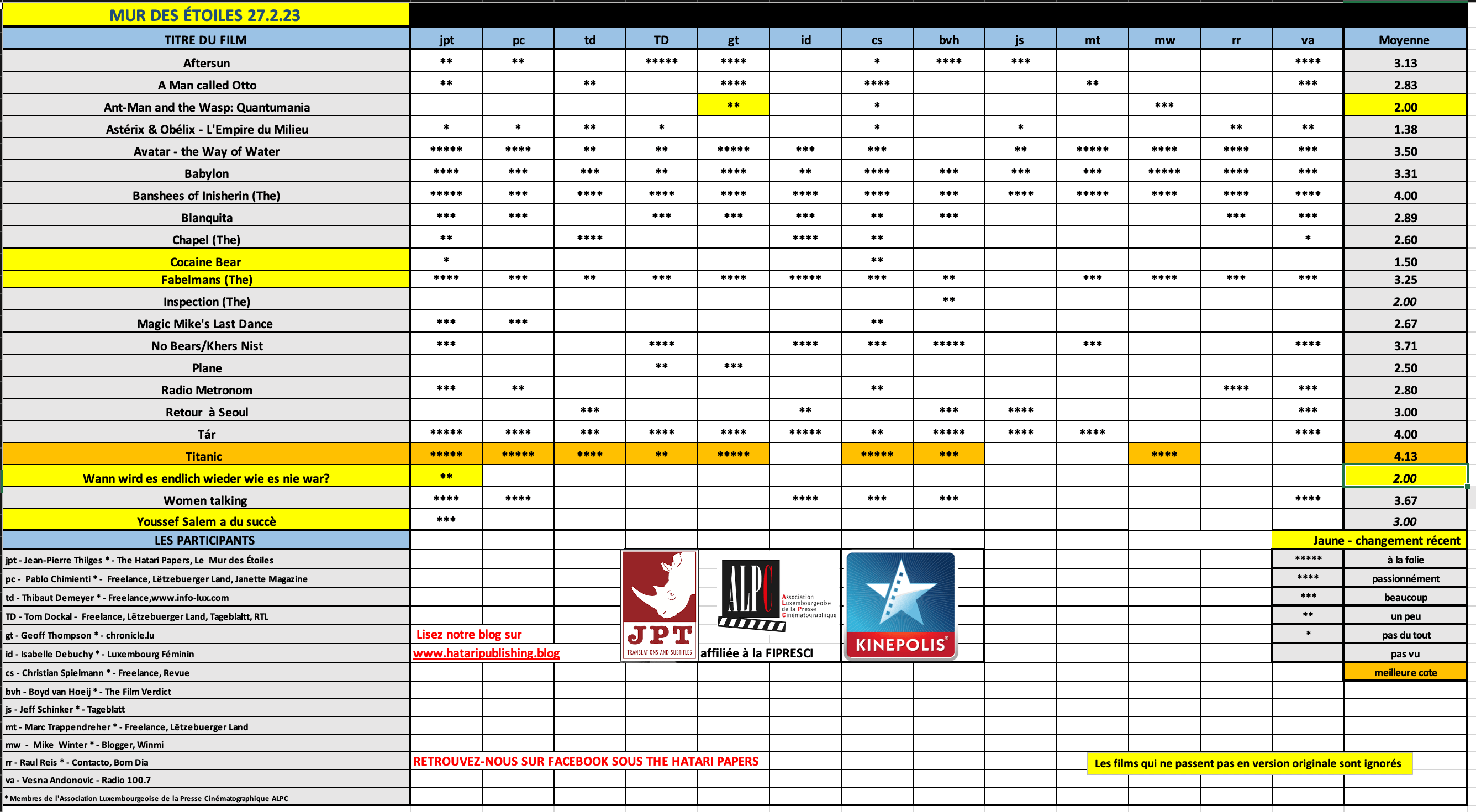 Screenshot 2023-02-27 at 08.33.47.png