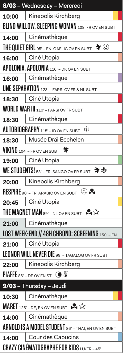 Screenshot 2023-03-06 at 08.38.21