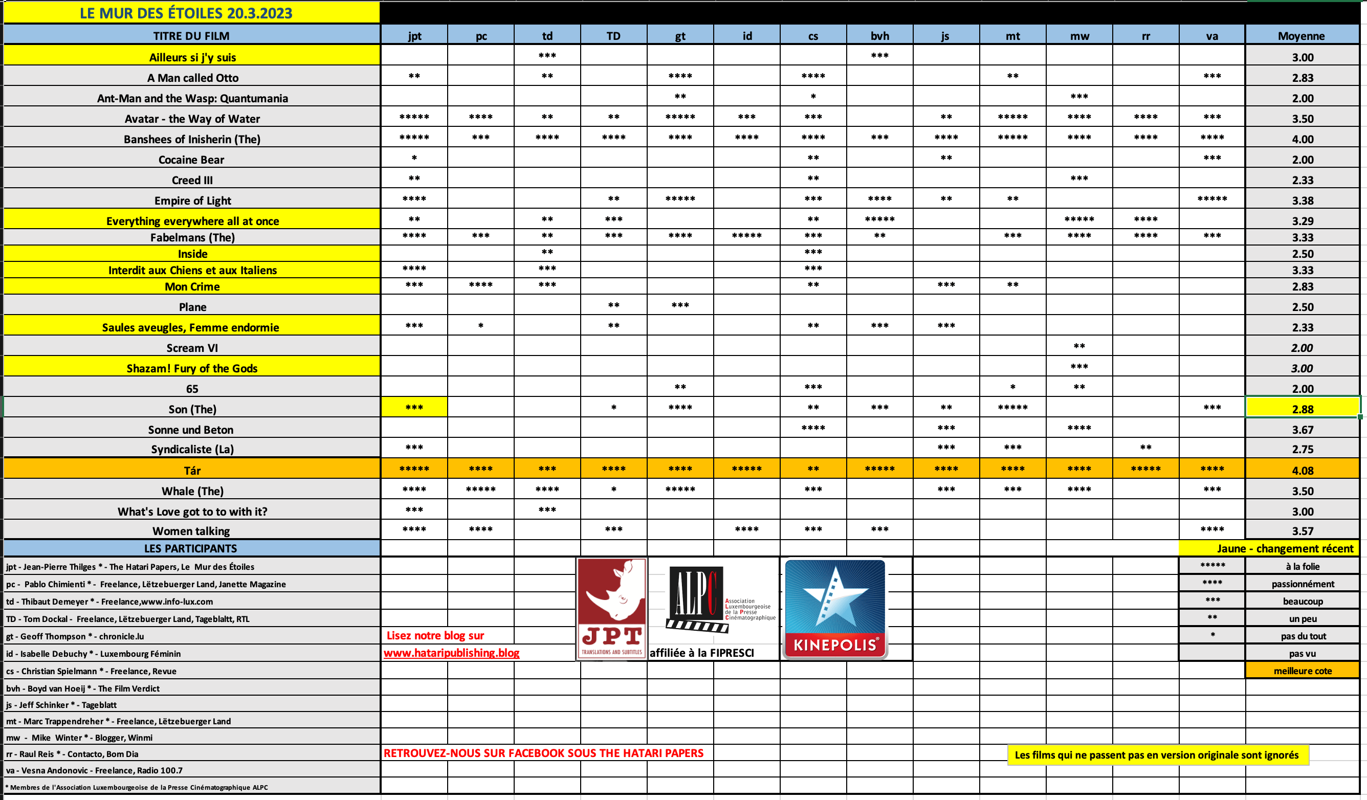 Screenshot 2023-03-20 at 08.44.00