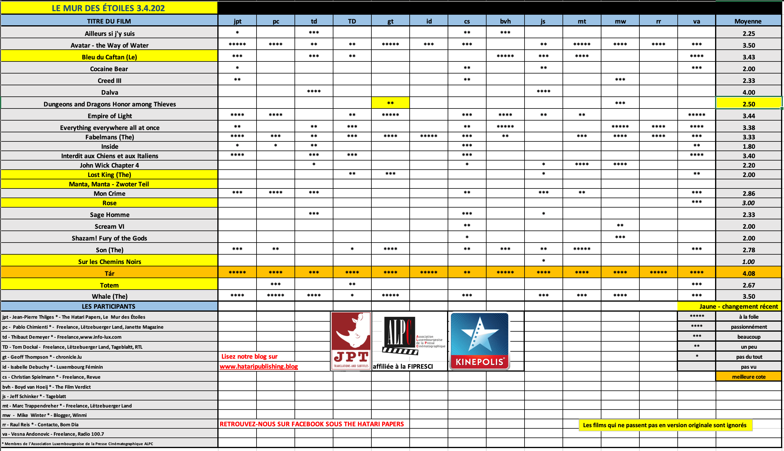 Screenshot 2023-04-02 at 18.03.14