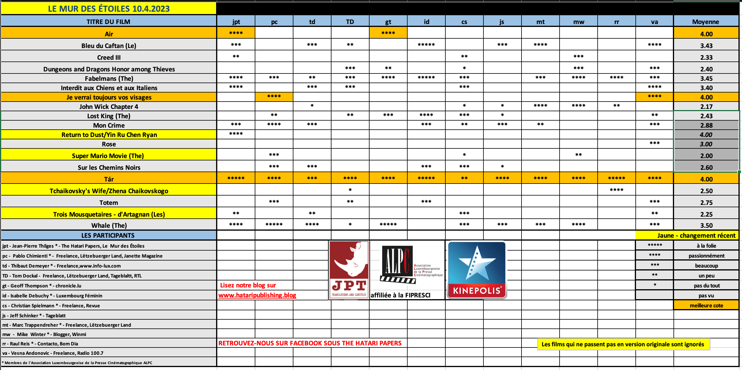 Screenshot 2023-04-10 at 09.23.57