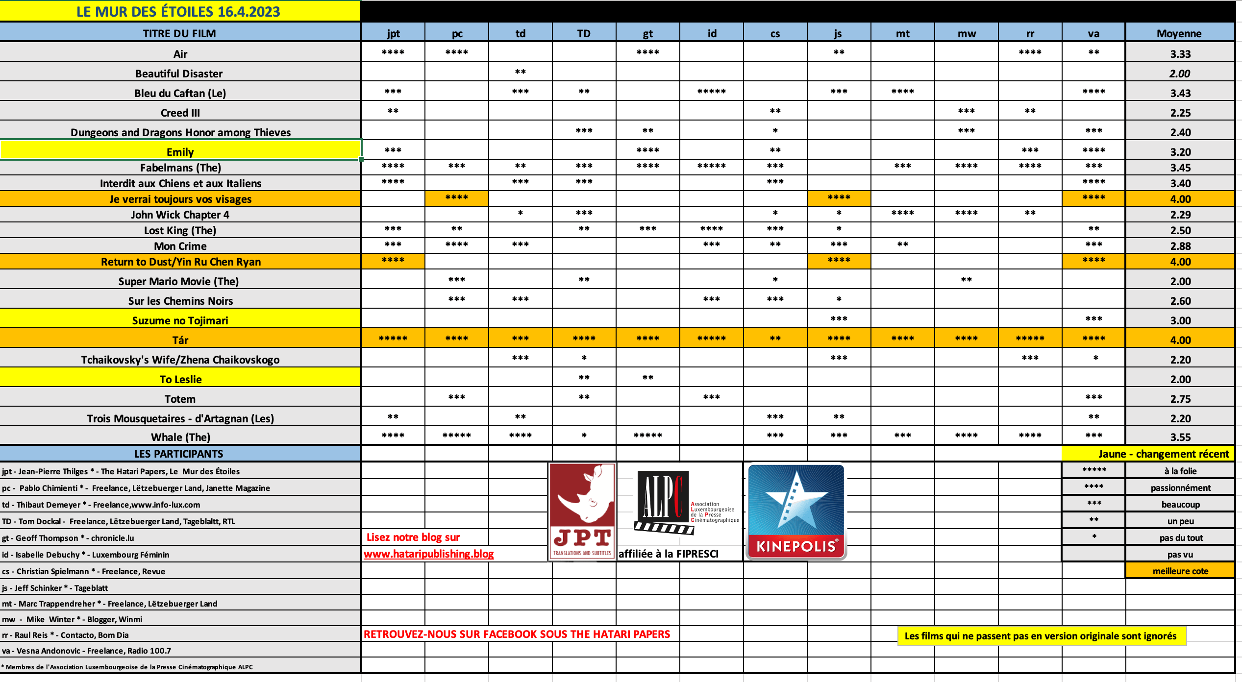 Screenshot 2023-04-16 at 09.19.37.png