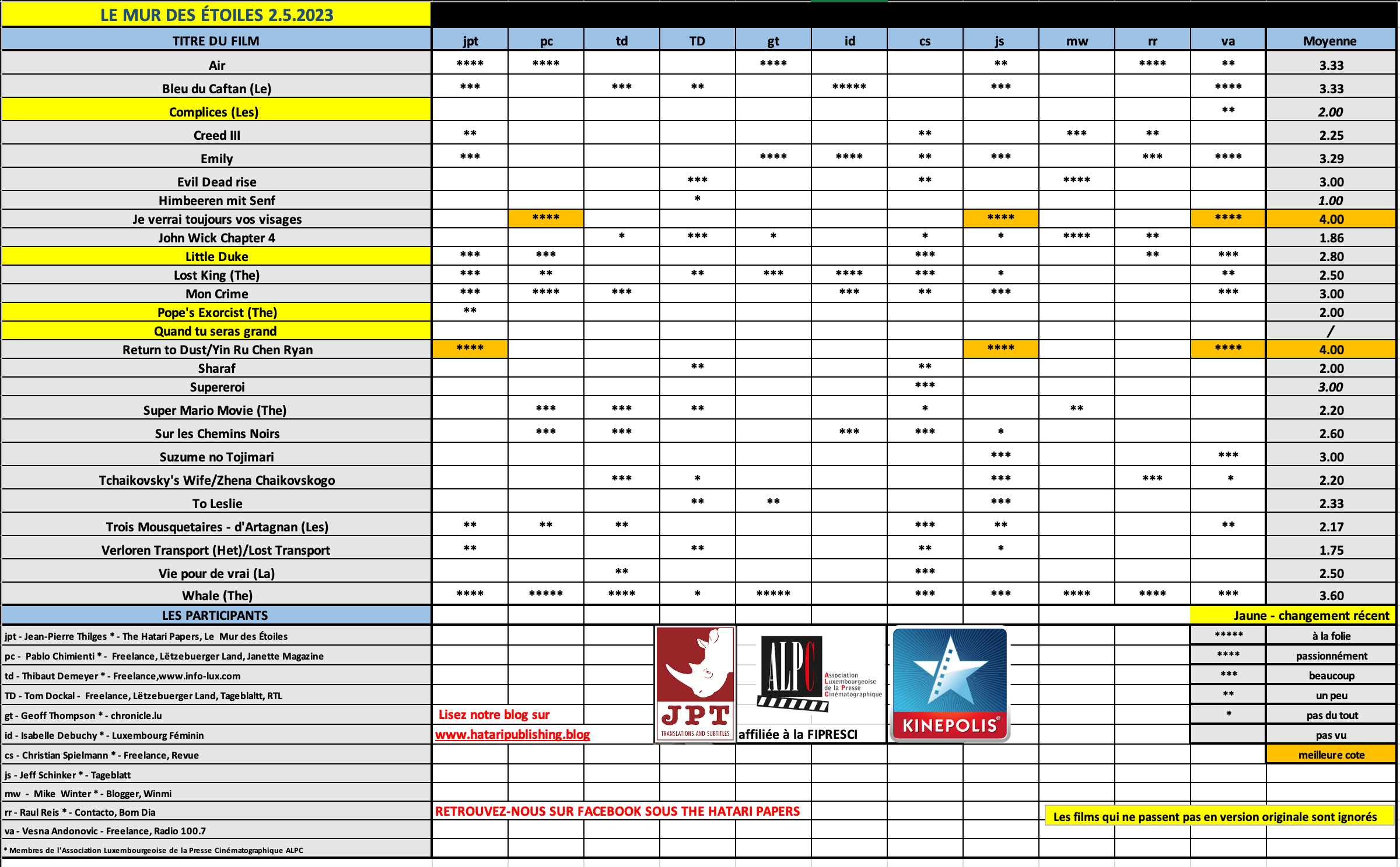 Screenshot 2023-05-02 at 09.36.58