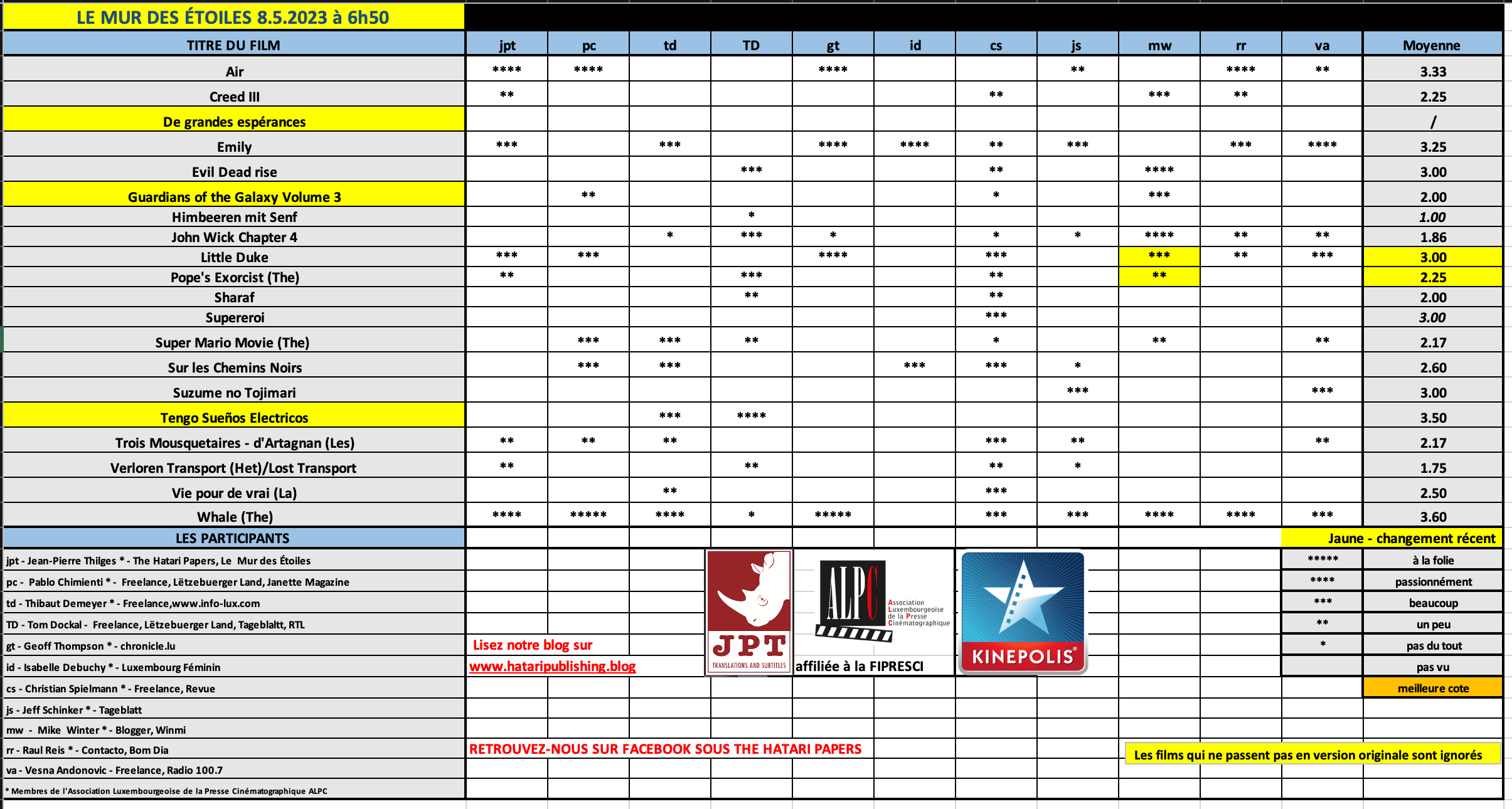 Screenshot 2023-05-08 at 06.48.54