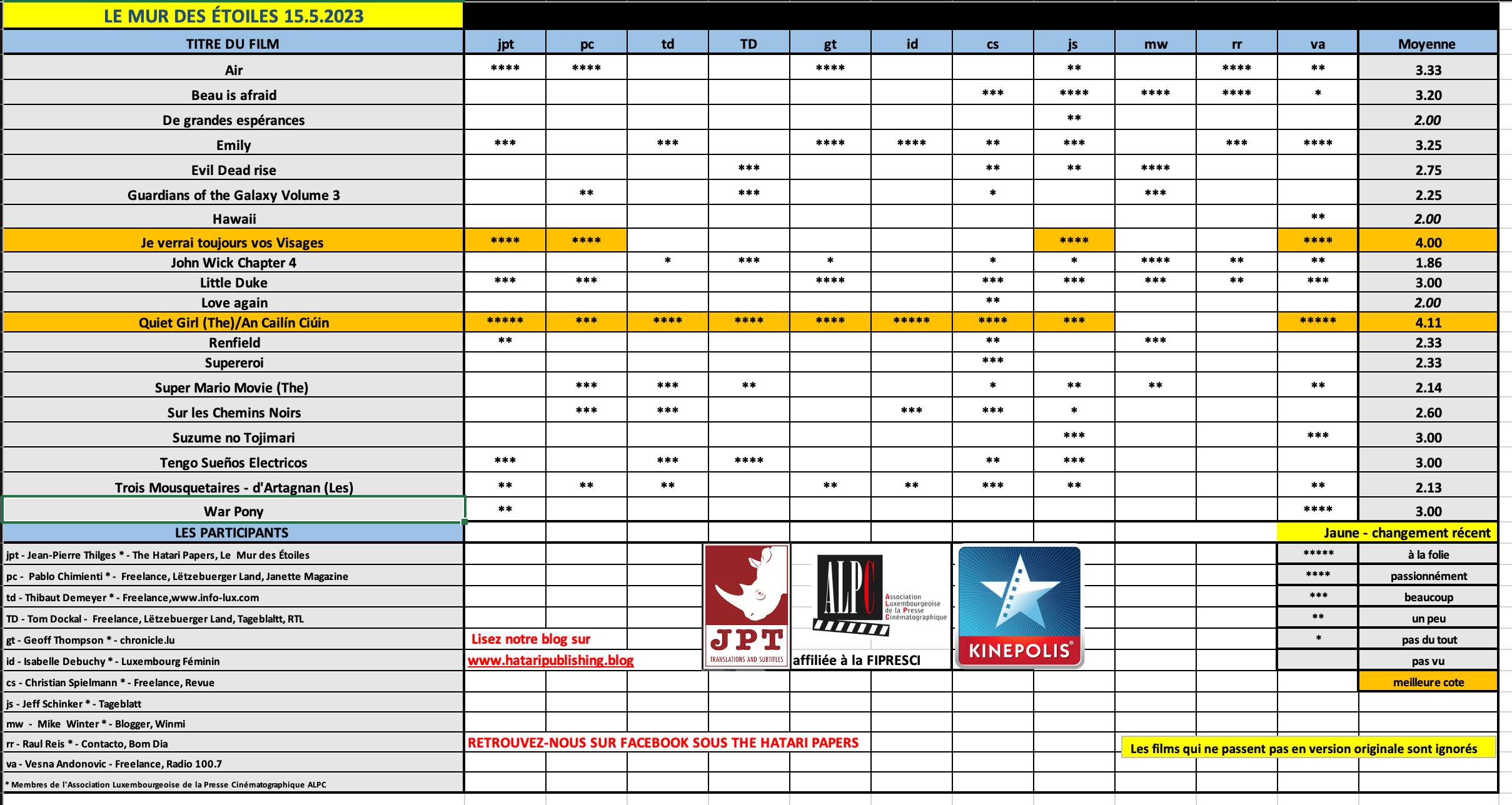 Screenshot 2023-05-15 at 06.30.02