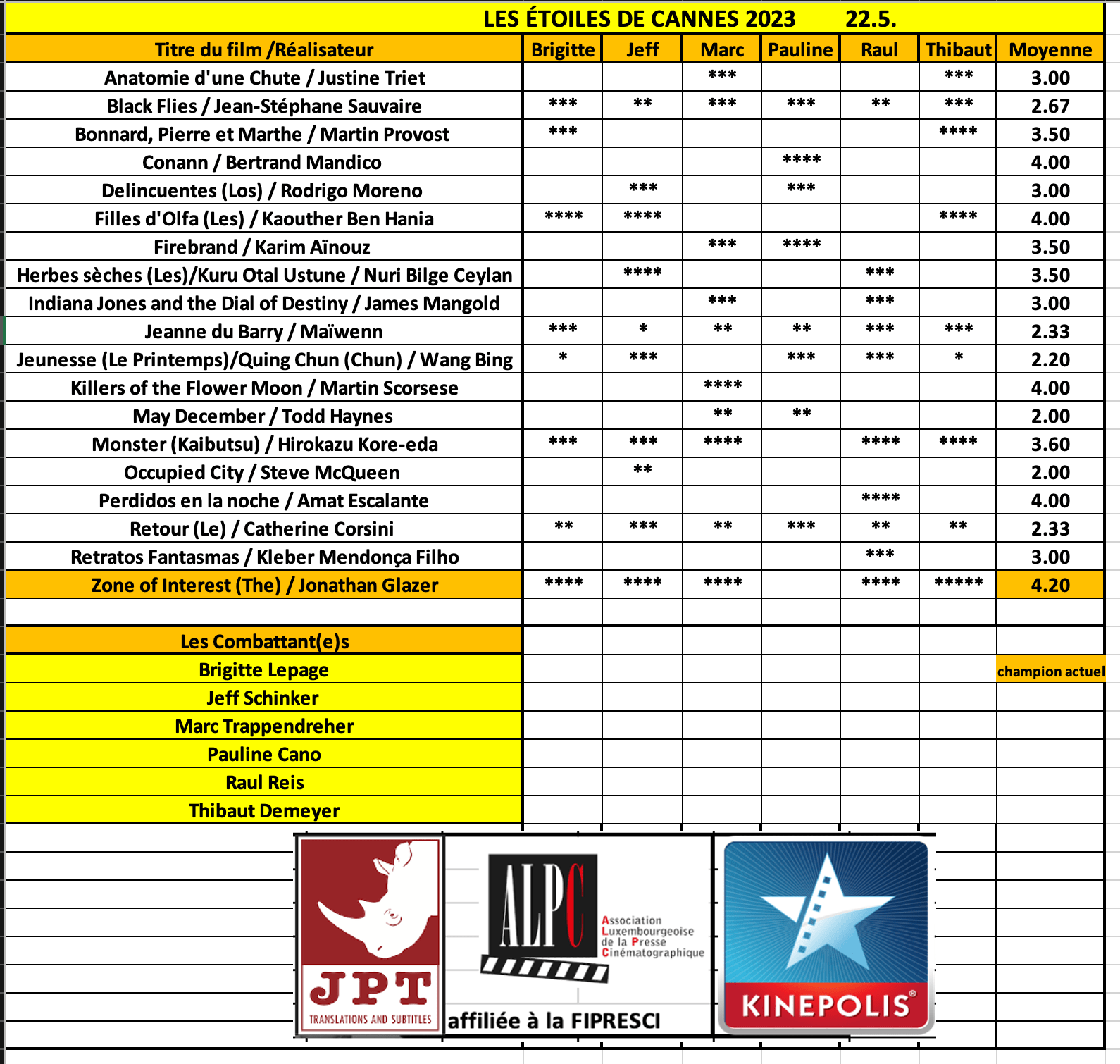 Screenshot 2023-05-22 at 08.36.11