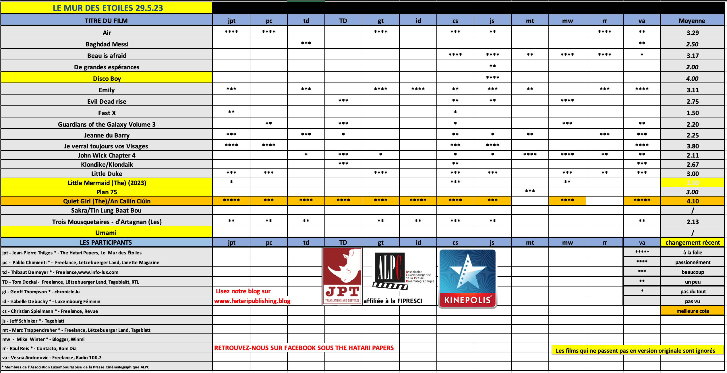 Screenshot 2023-05-29 at 09.37.41