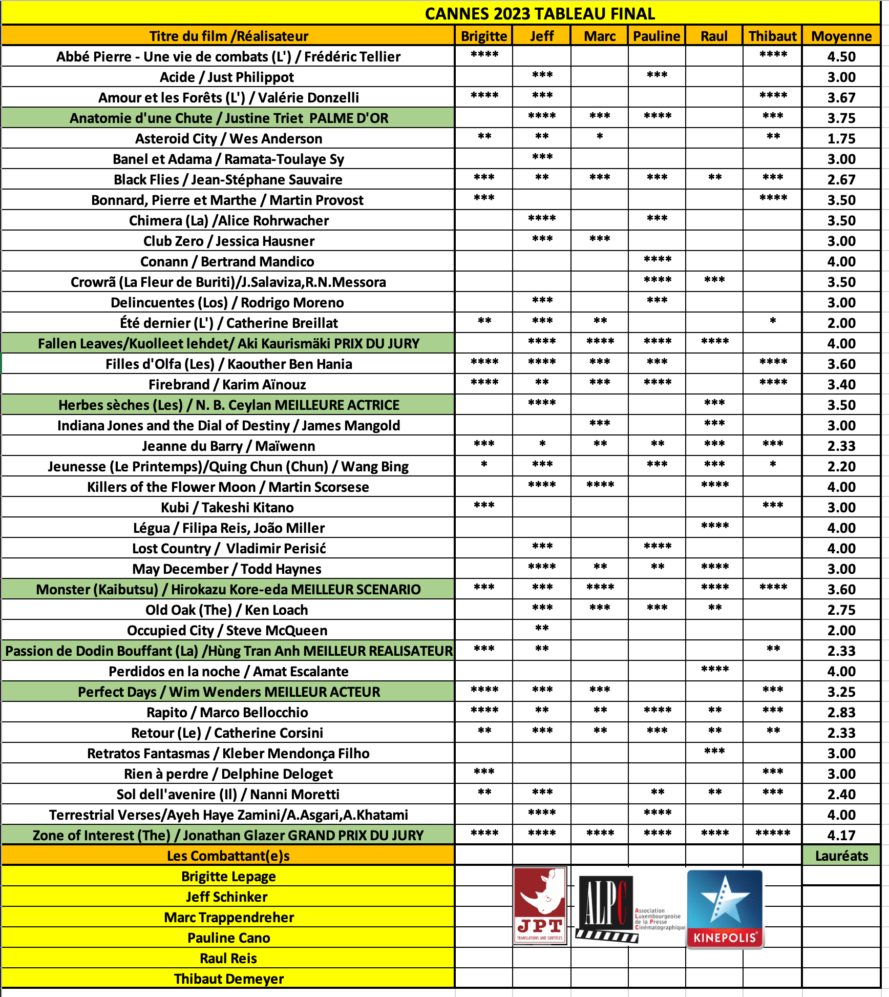 Screenshot 2023-05-29 at 09.39.06.png