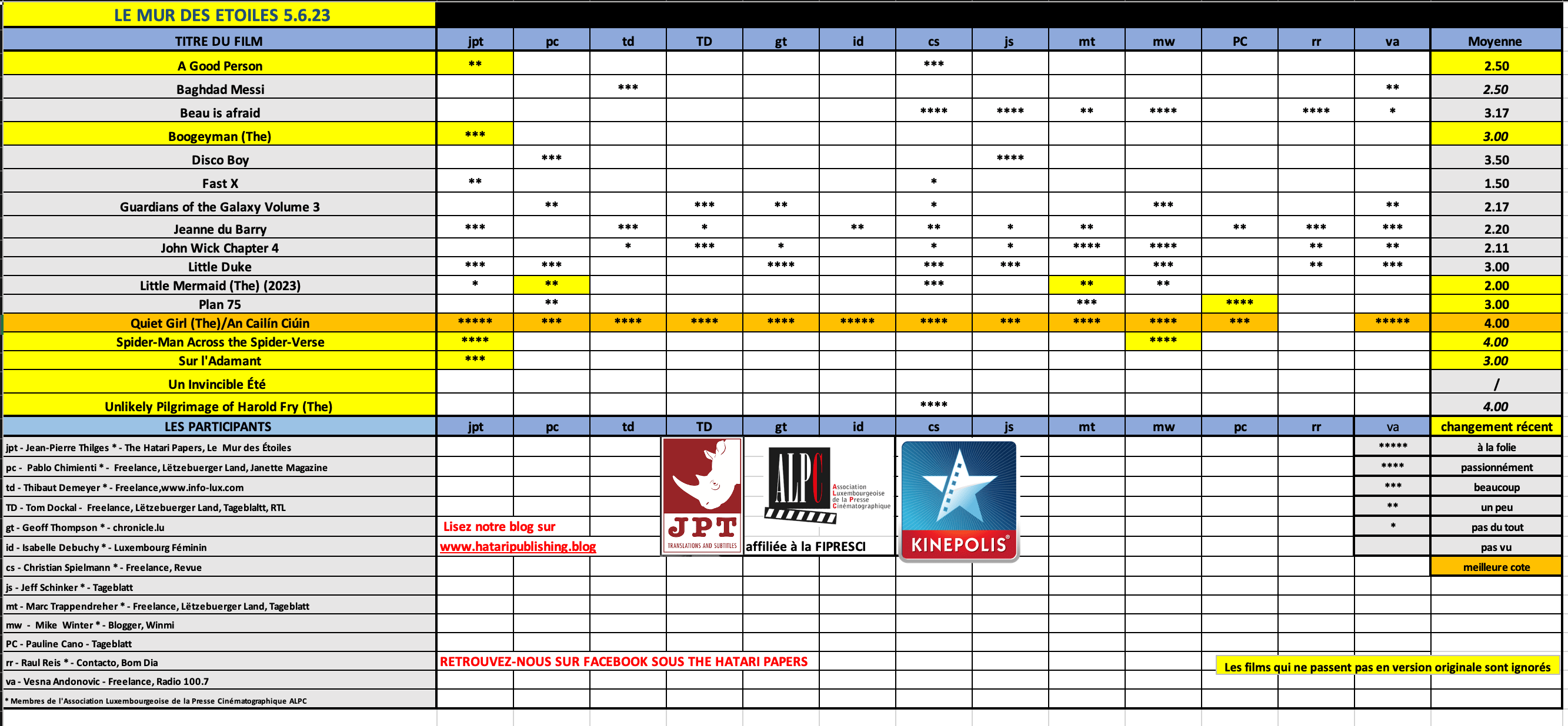 Screenshot 2023-06-05 at 08.28.01