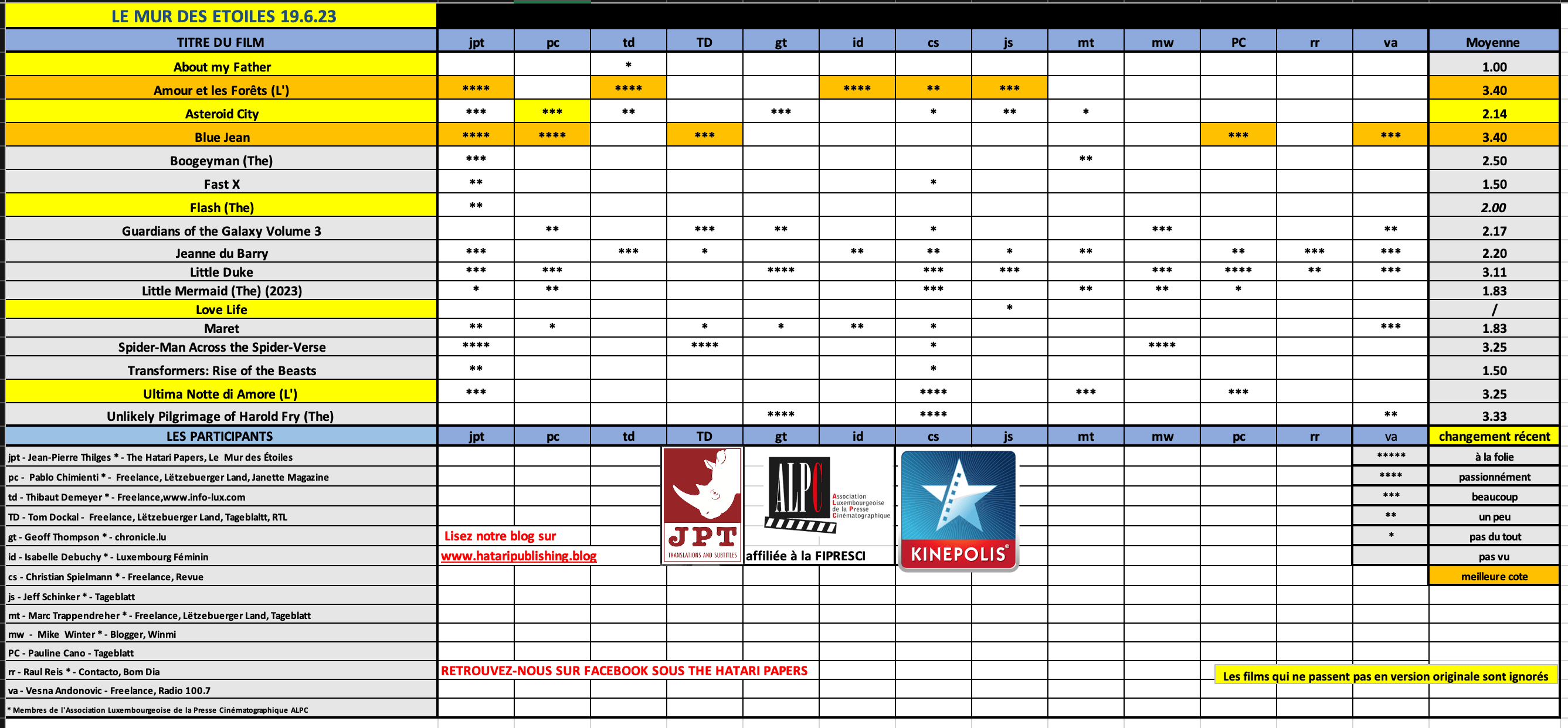 Screenshot 2023-06-19 at 08.31.44