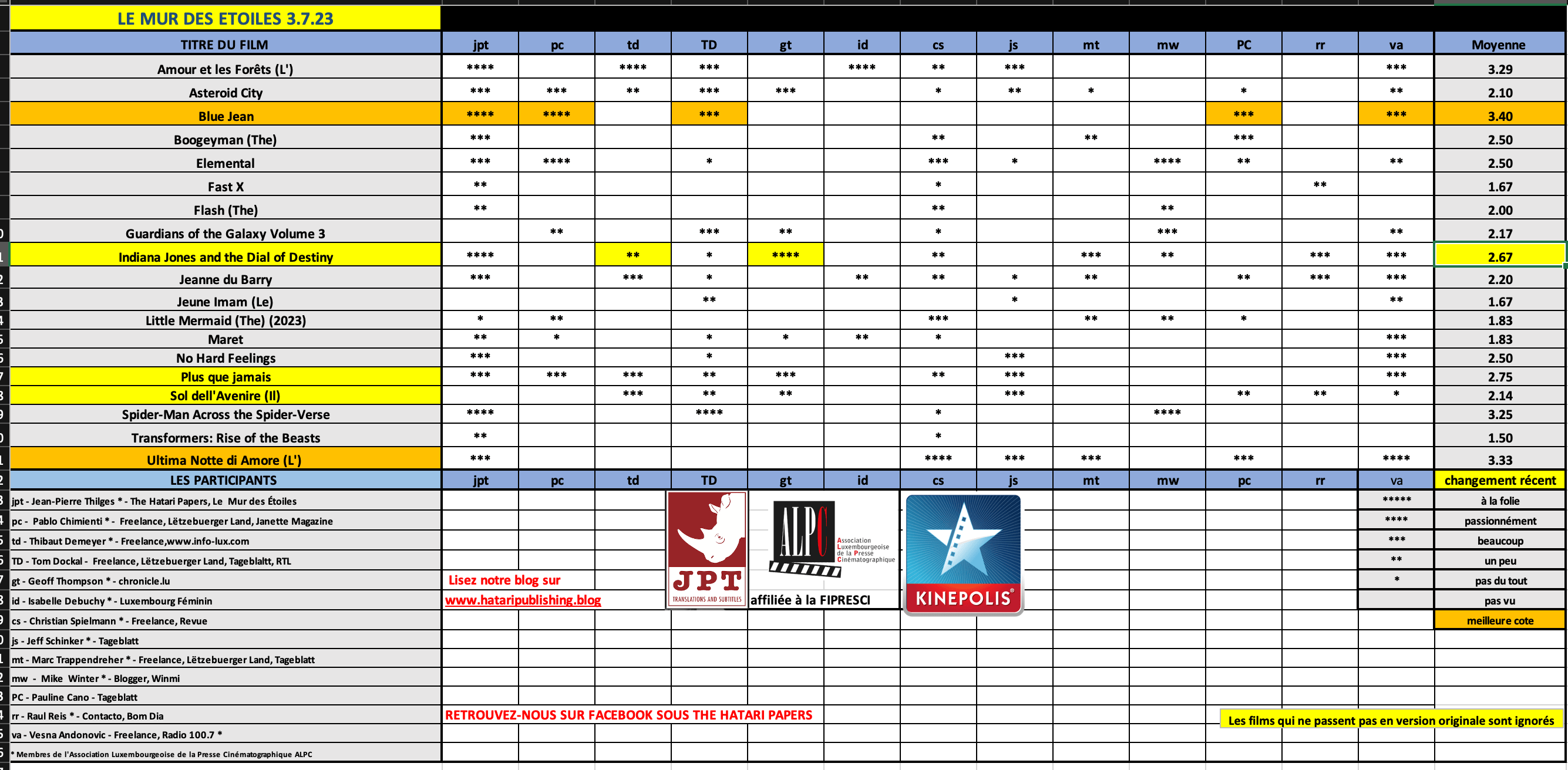 Screenshot 2023-07-03 at 08.30.26