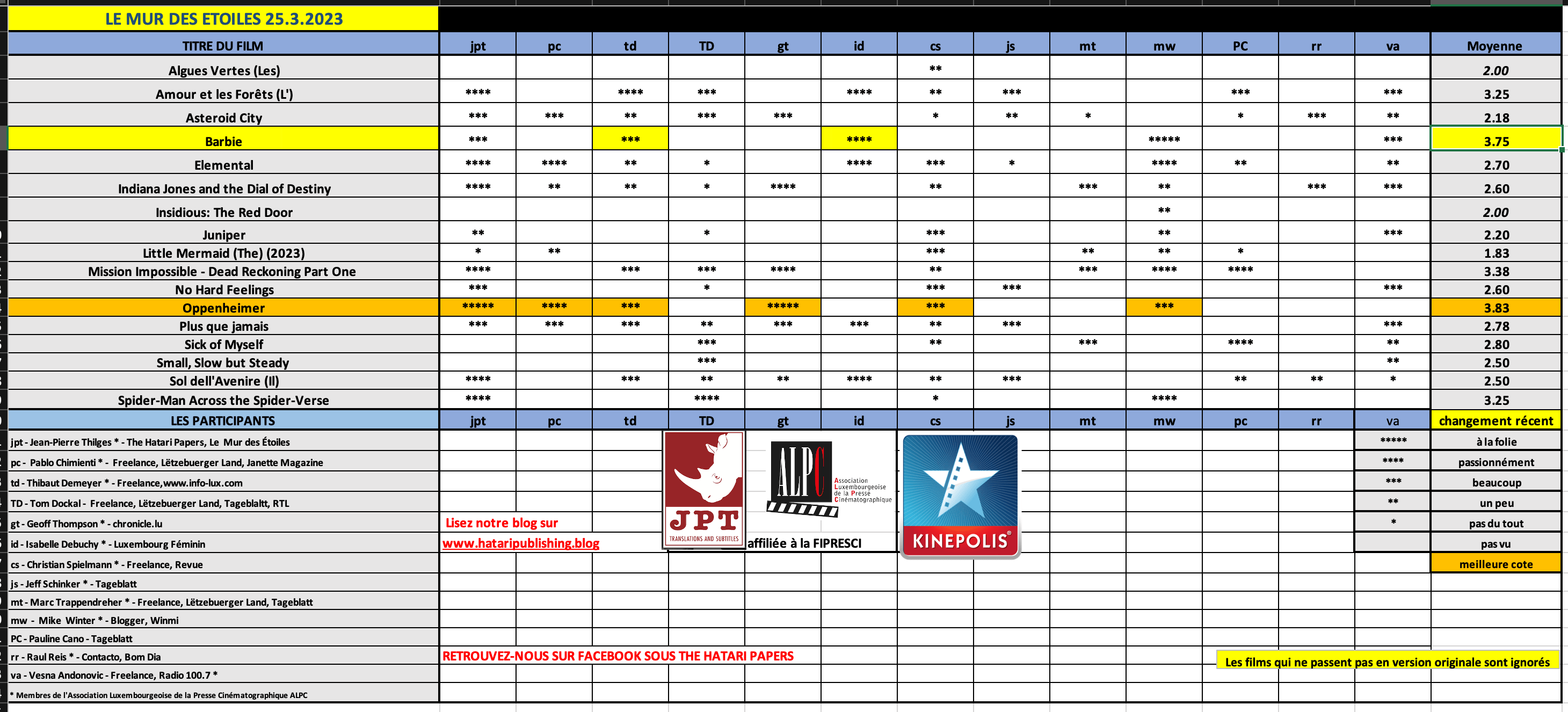 Screenshot 2023-07-25 at 08.56.02