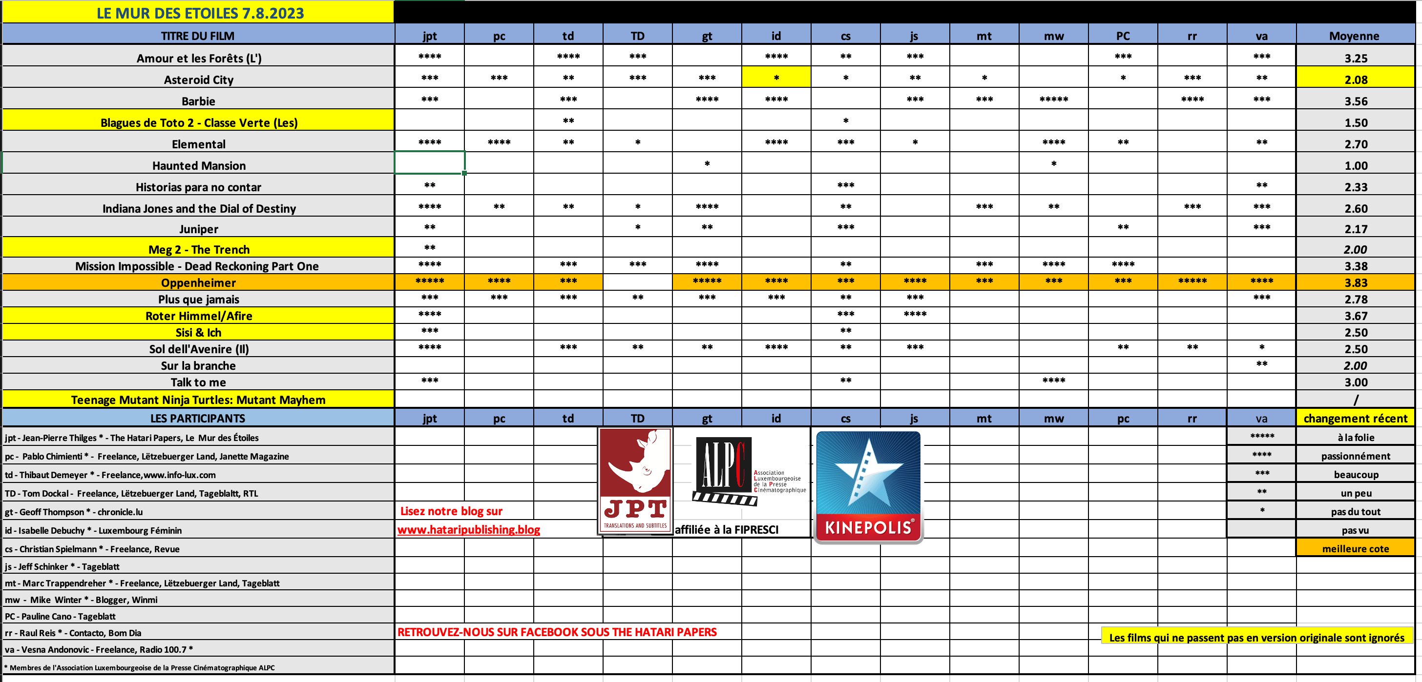 Screenshot 2023-08-07 at 08.20.25.png